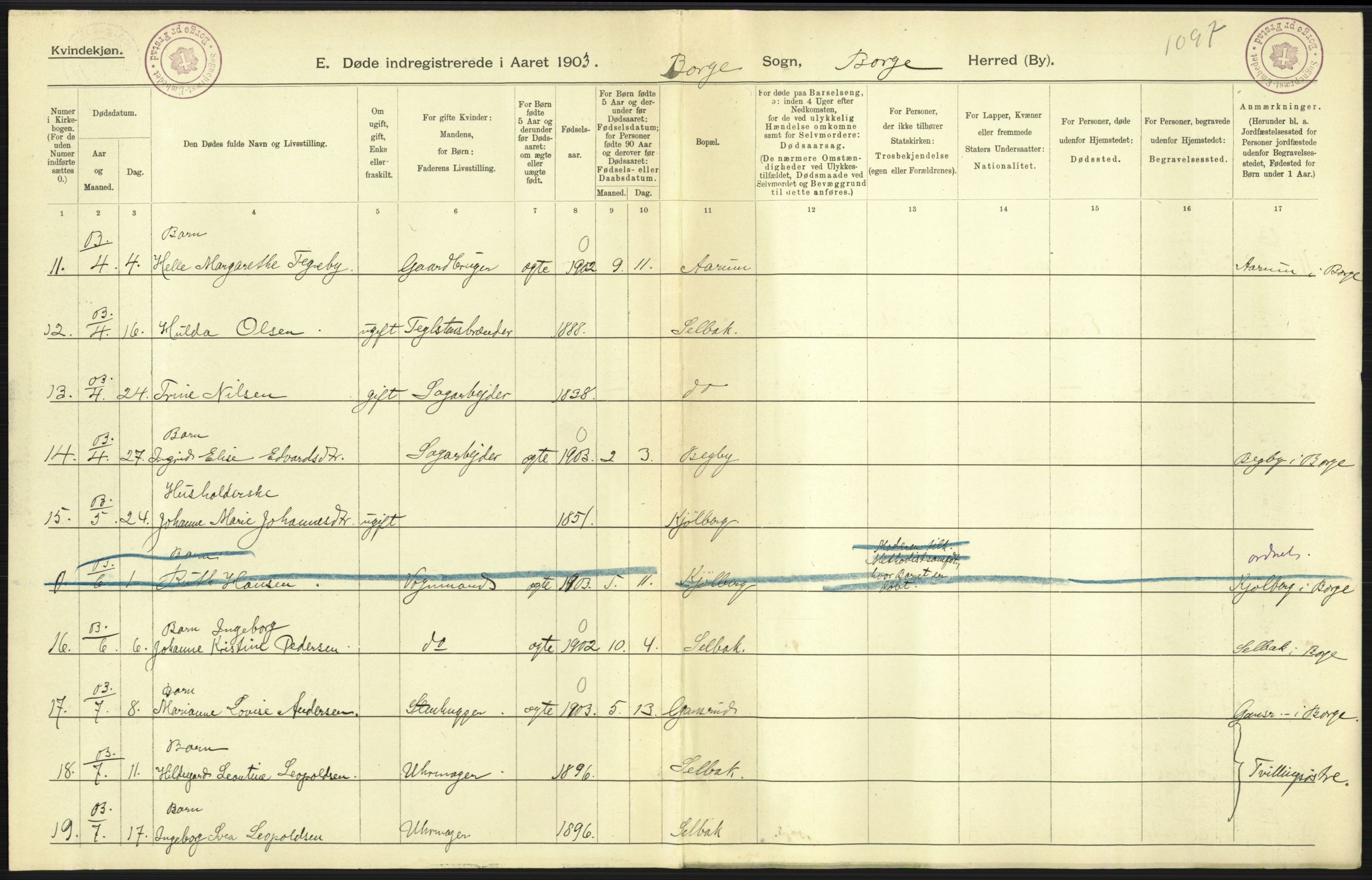 Statistisk sentralbyrå, Sosiodemografiske emner, Befolkning, AV/RA-S-2228/D/Df/Dfa/Dfaa/L0001: Smålenenes amt: Fødte, gifte, døde, 1903, s. 647