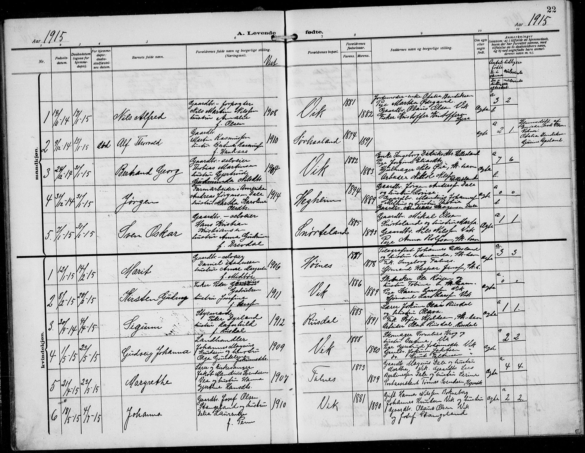 Skudenes sokneprestkontor, AV/SAST-A -101849/H/Ha/Hab/L0009: Klokkerbok nr. B 9, 1908-1936, s. 22