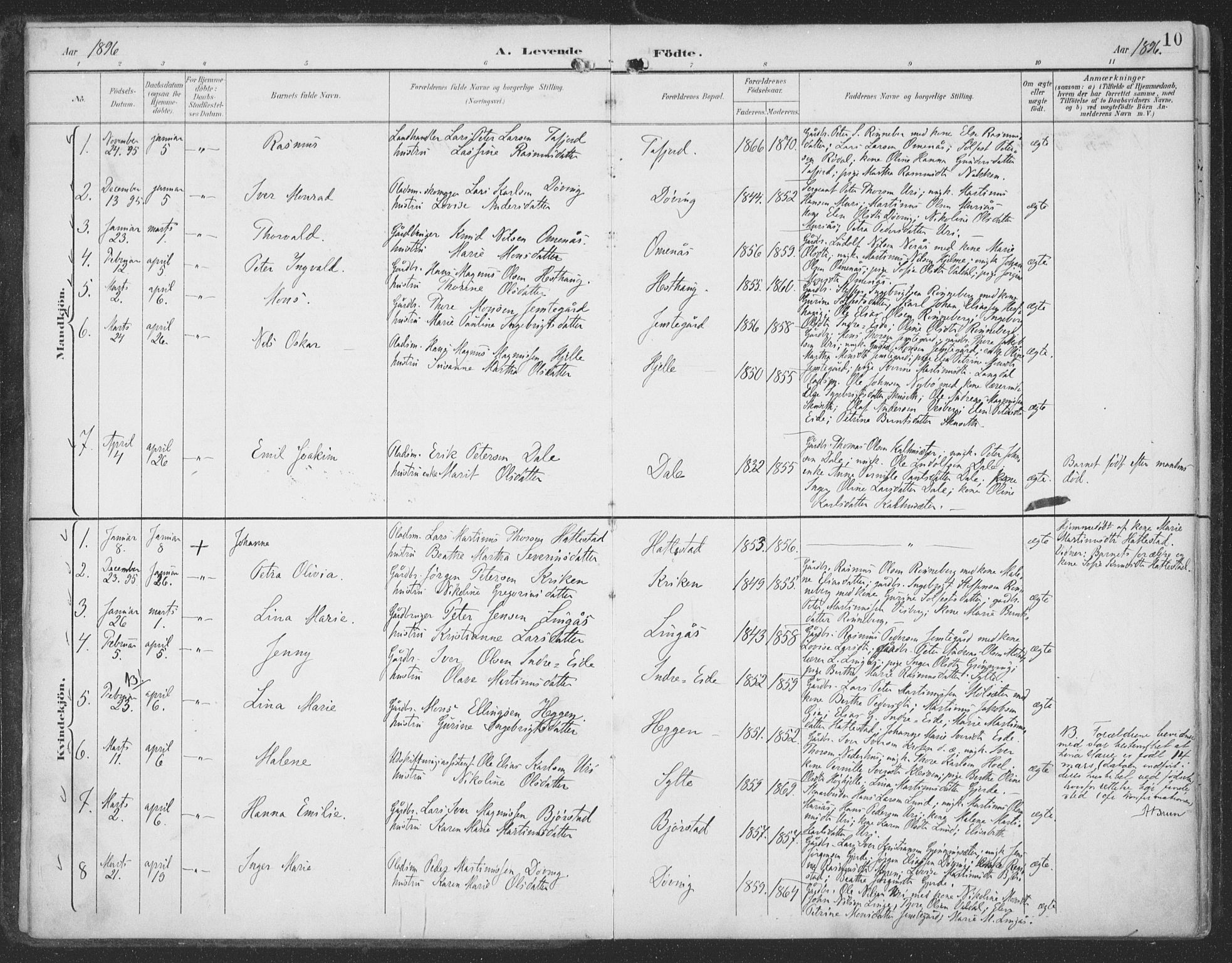 Ministerialprotokoller, klokkerbøker og fødselsregistre - Møre og Romsdal, AV/SAT-A-1454/519/L0256: Ministerialbok nr. 519A15, 1895-1912, s. 10