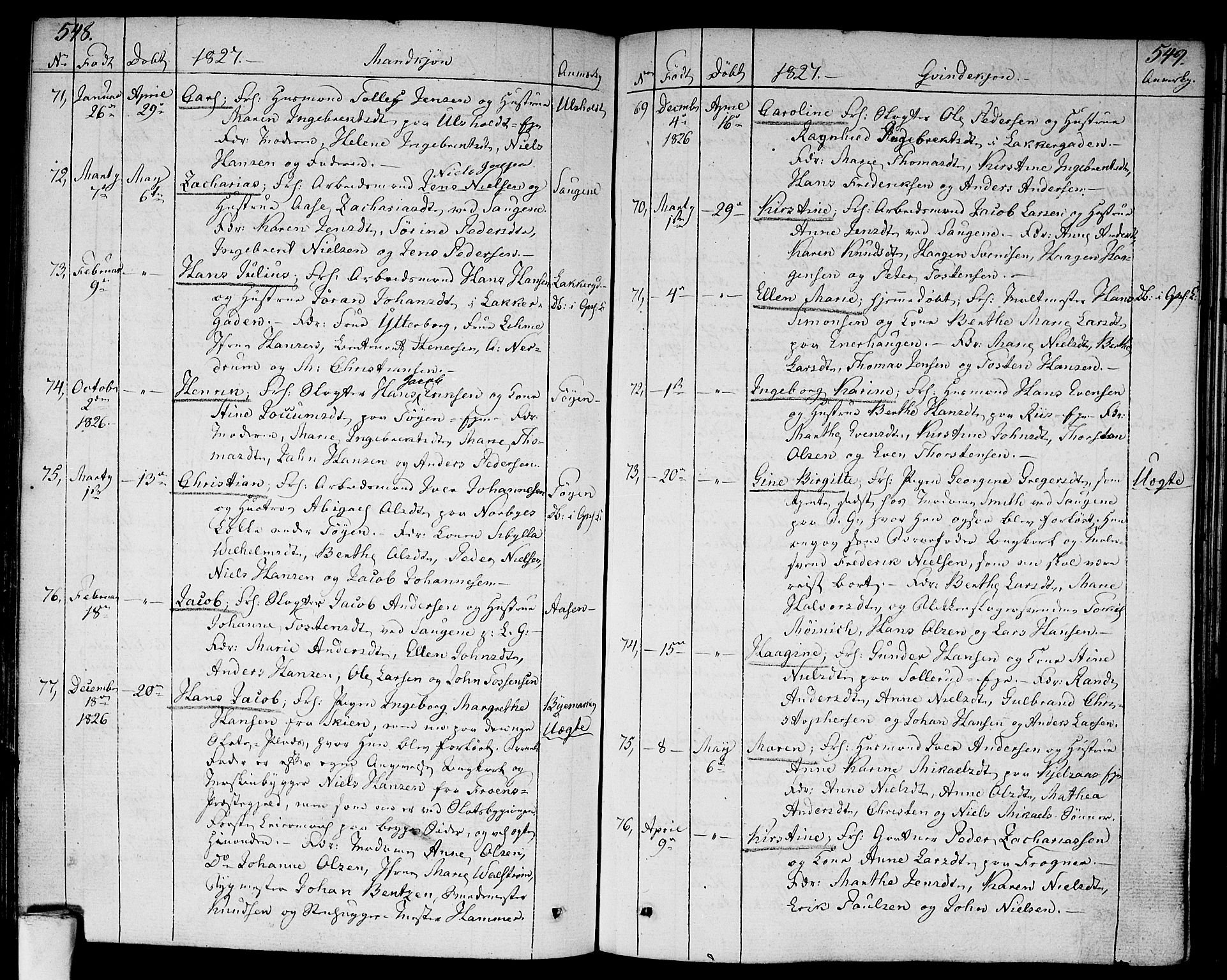 Aker prestekontor kirkebøker, SAO/A-10861/F/L0012: Ministerialbok nr. 12, 1819-1828, s. 548-549