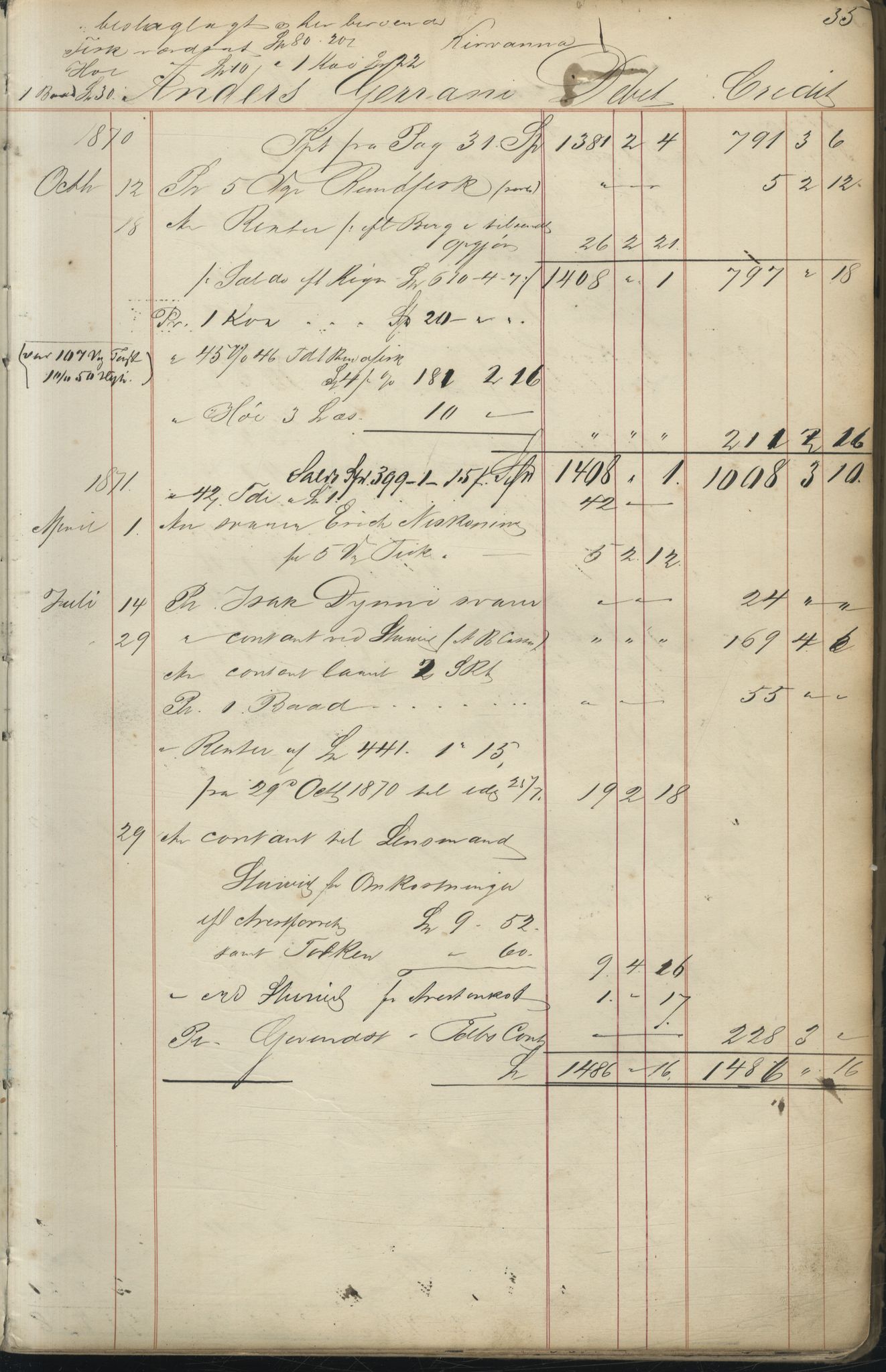 Brodtkorb handel A/S, VAMU/A-0001/F/Fc/L0001/0001: Konto for kvener og nordmenn på Kolahalvøya  / Conto for Kvæner og Nordmænd paa Russefinmarken No 1, 1868-1894, s. 35