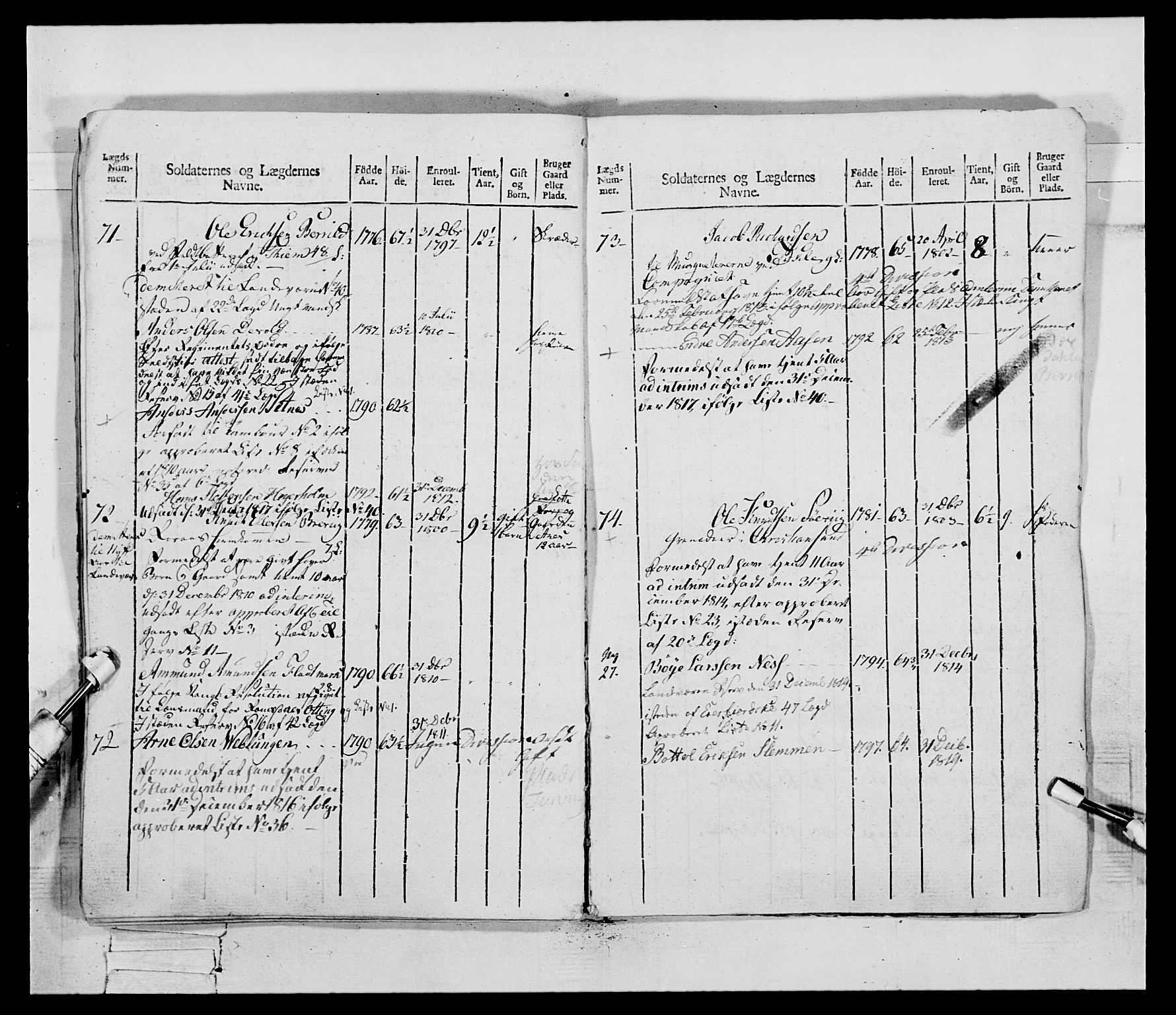 Generalitets- og kommissariatskollegiet, Det kongelige norske kommissariatskollegium, AV/RA-EA-5420/E/Eh/L0083b: 2. Trondheimske nasjonale infanteriregiment, 1810, s. 26