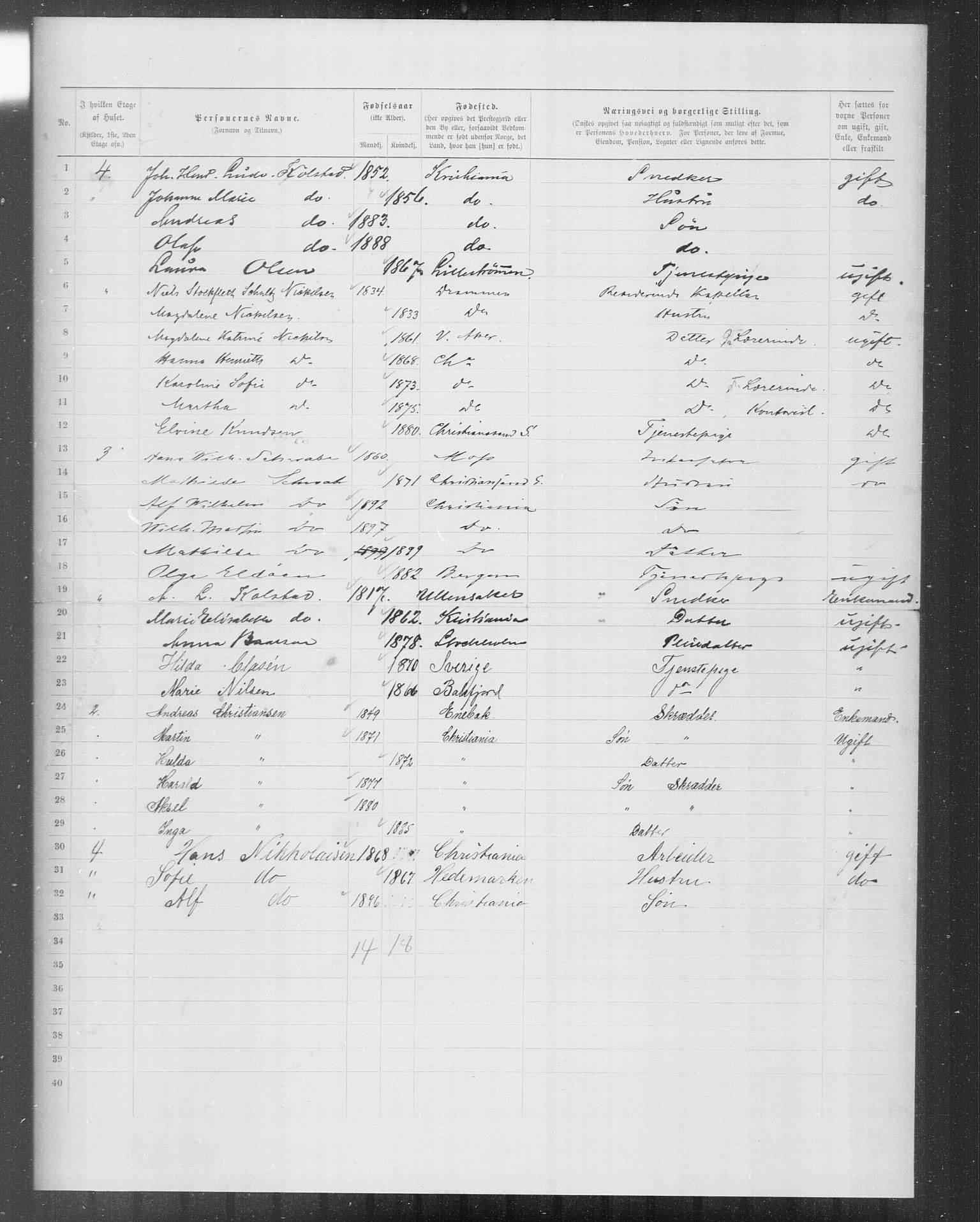 OBA, Kommunal folketelling 31.12.1899 for Kristiania kjøpstad, 1899, s. 9638