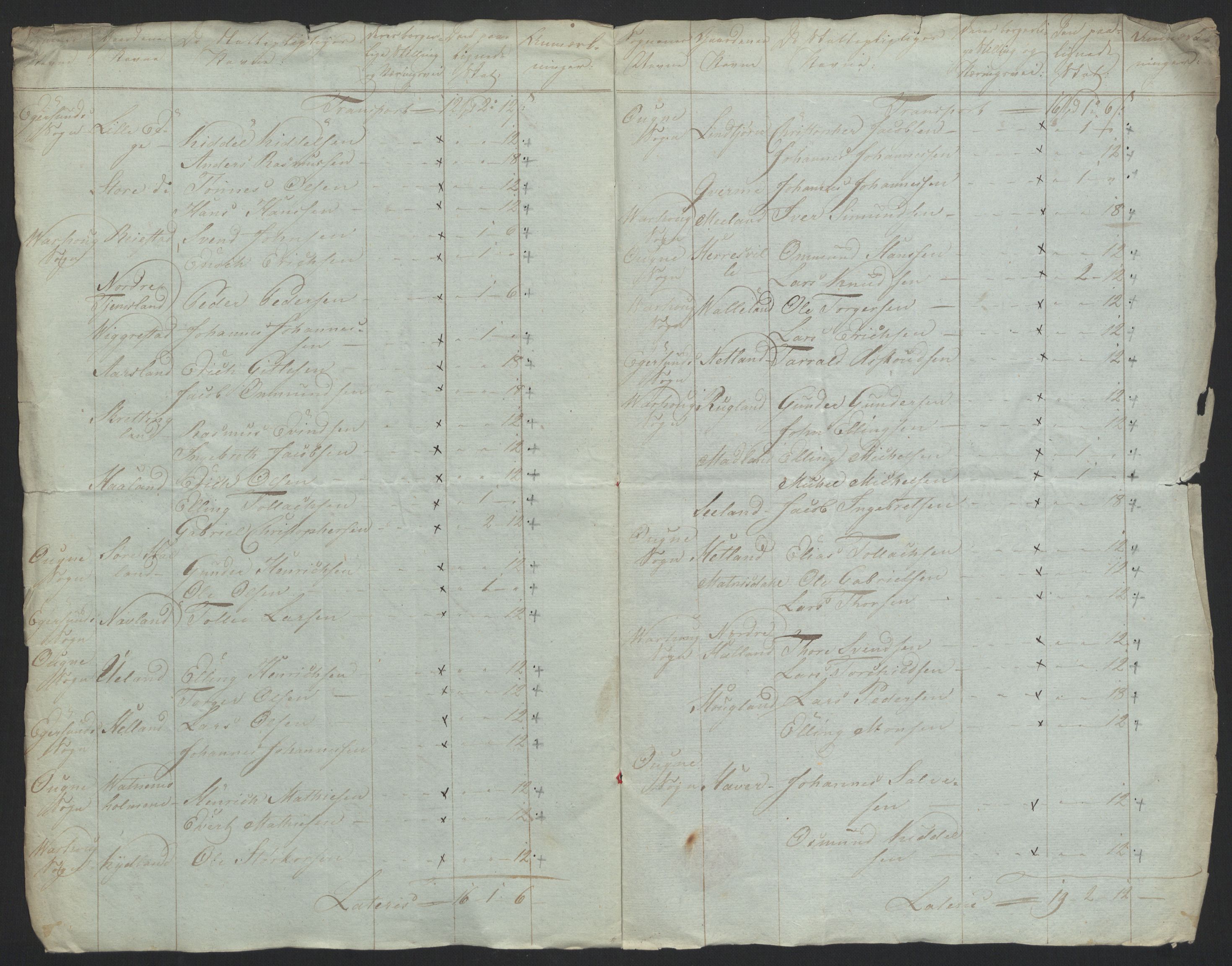 Sølvskatten 1816, NOBA/SOLVSKATTEN/A/L0035: Bind 37: Jæren og Dalane fogderi, 1816-1825, s. 68