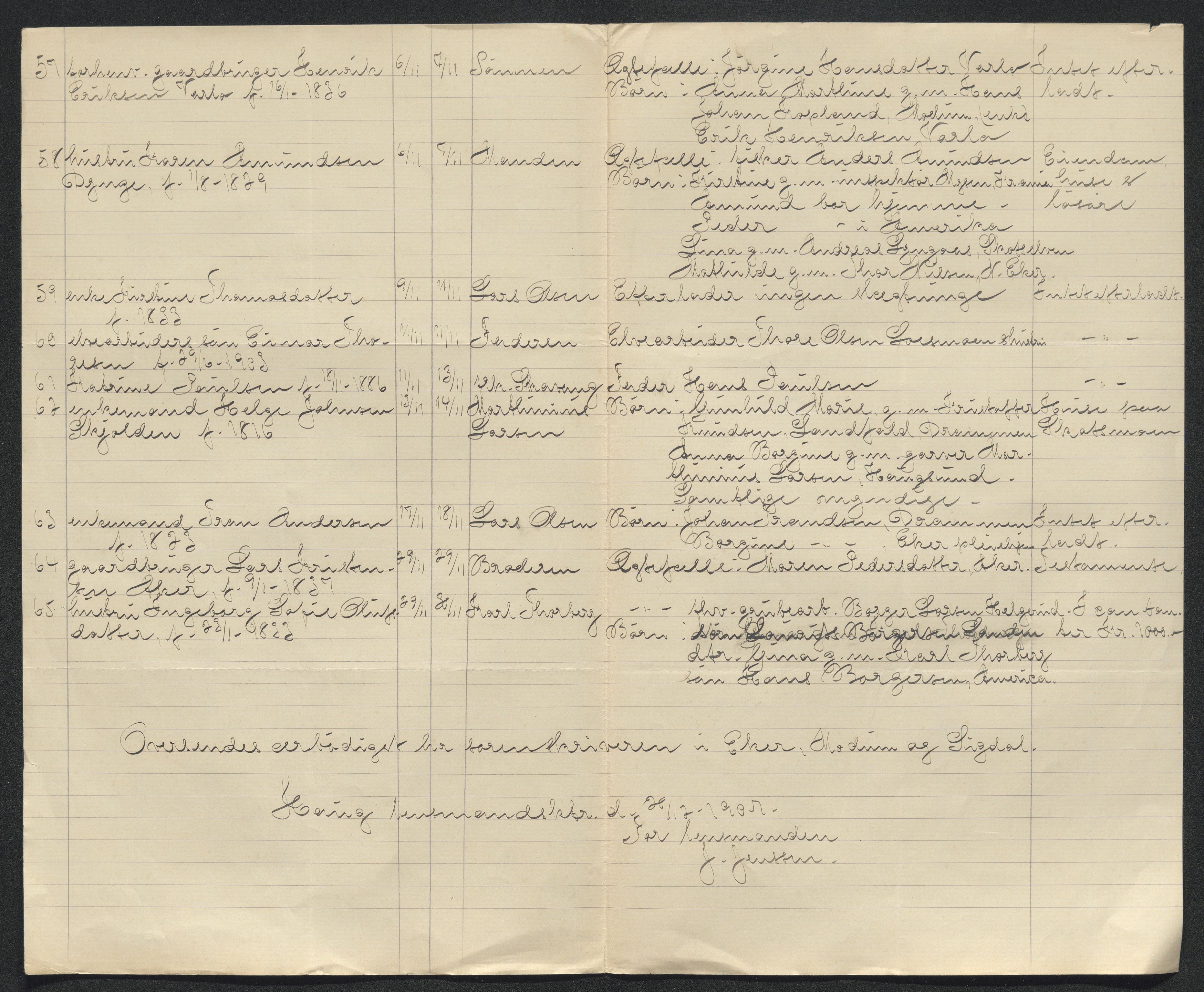 Eiker, Modum og Sigdal sorenskriveri, AV/SAKO-A-123/H/Ha/Hab/L0032: Dødsfallsmeldinger, 1907-1908, s. 64