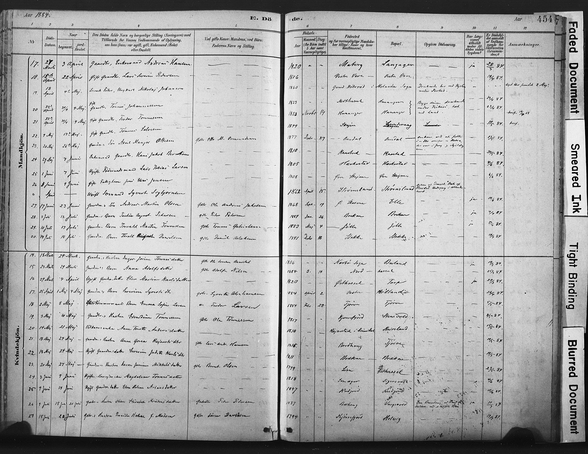 Lista sokneprestkontor, SAK/1111-0027/F/Fa/L0012: Ministerialbok nr. A 12, 1879-1903, s. 454