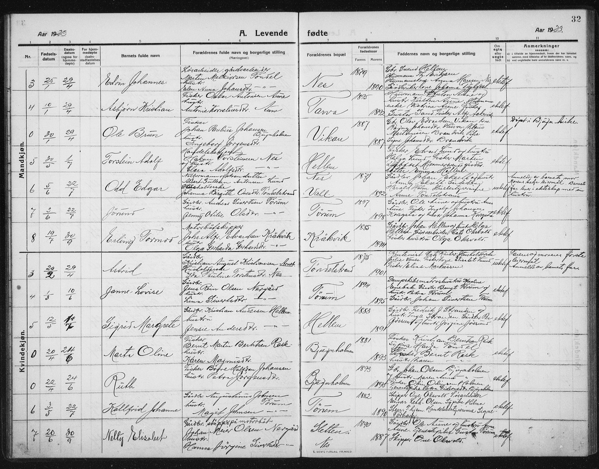 Ministerialprotokoller, klokkerbøker og fødselsregistre - Sør-Trøndelag, AV/SAT-A-1456/652/L0654: Klokkerbok nr. 652C02, 1910-1937, s. 32