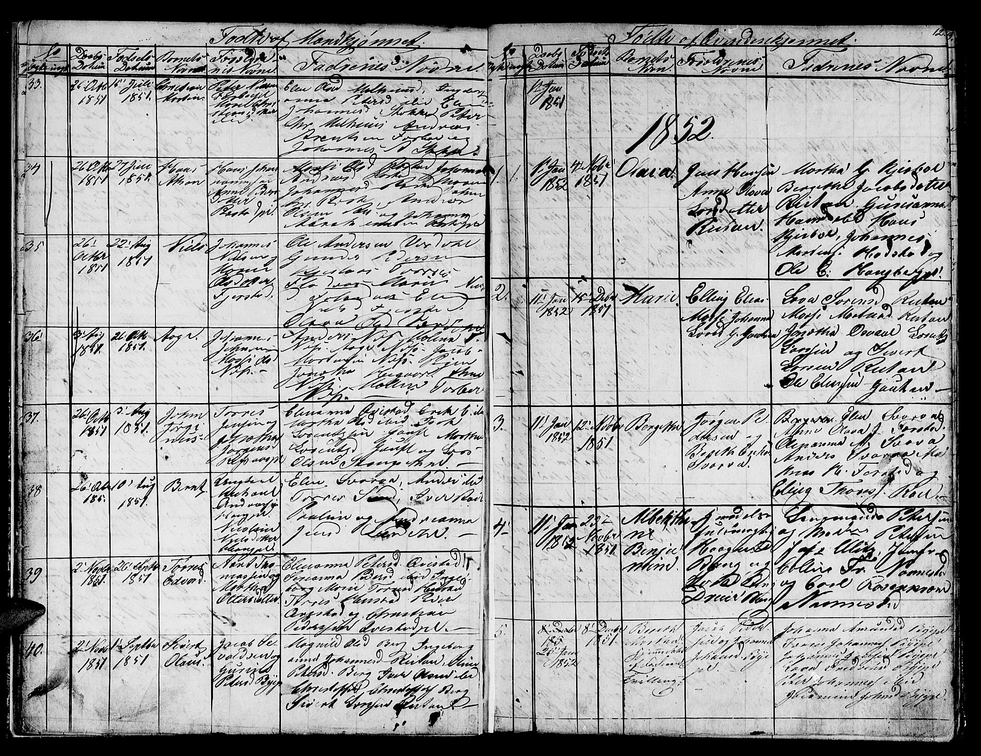 Ministerialprotokoller, klokkerbøker og fødselsregistre - Nord-Trøndelag, AV/SAT-A-1458/730/L0299: Klokkerbok nr. 730C02, 1849-1871, s. 12