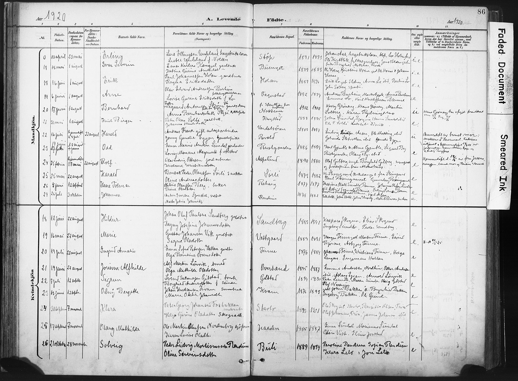 Ministerialprotokoller, klokkerbøker og fødselsregistre - Nord-Trøndelag, SAT/A-1458/717/L0162: Ministerialbok nr. 717A12, 1898-1923, s. 86