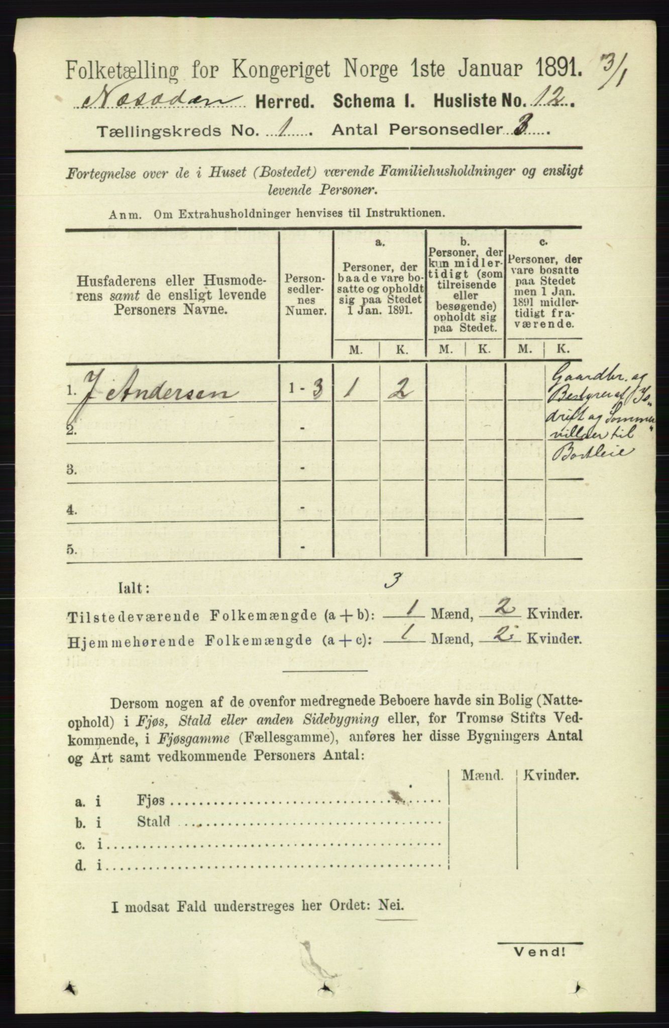 RA, Folketelling 1891 for 0216 Nesodden herred, 1891, s. 28