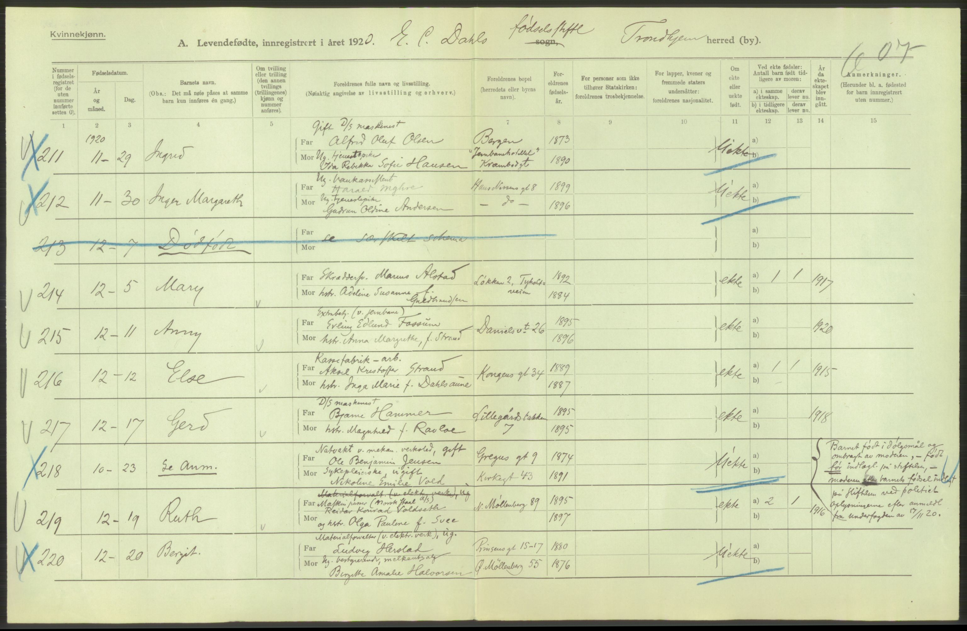 Statistisk sentralbyrå, Sosiodemografiske emner, Befolkning, AV/RA-S-2228/D/Df/Dfb/Dfbj/L0051: Trondheim: Levendefødte menn og kvinner., 1920