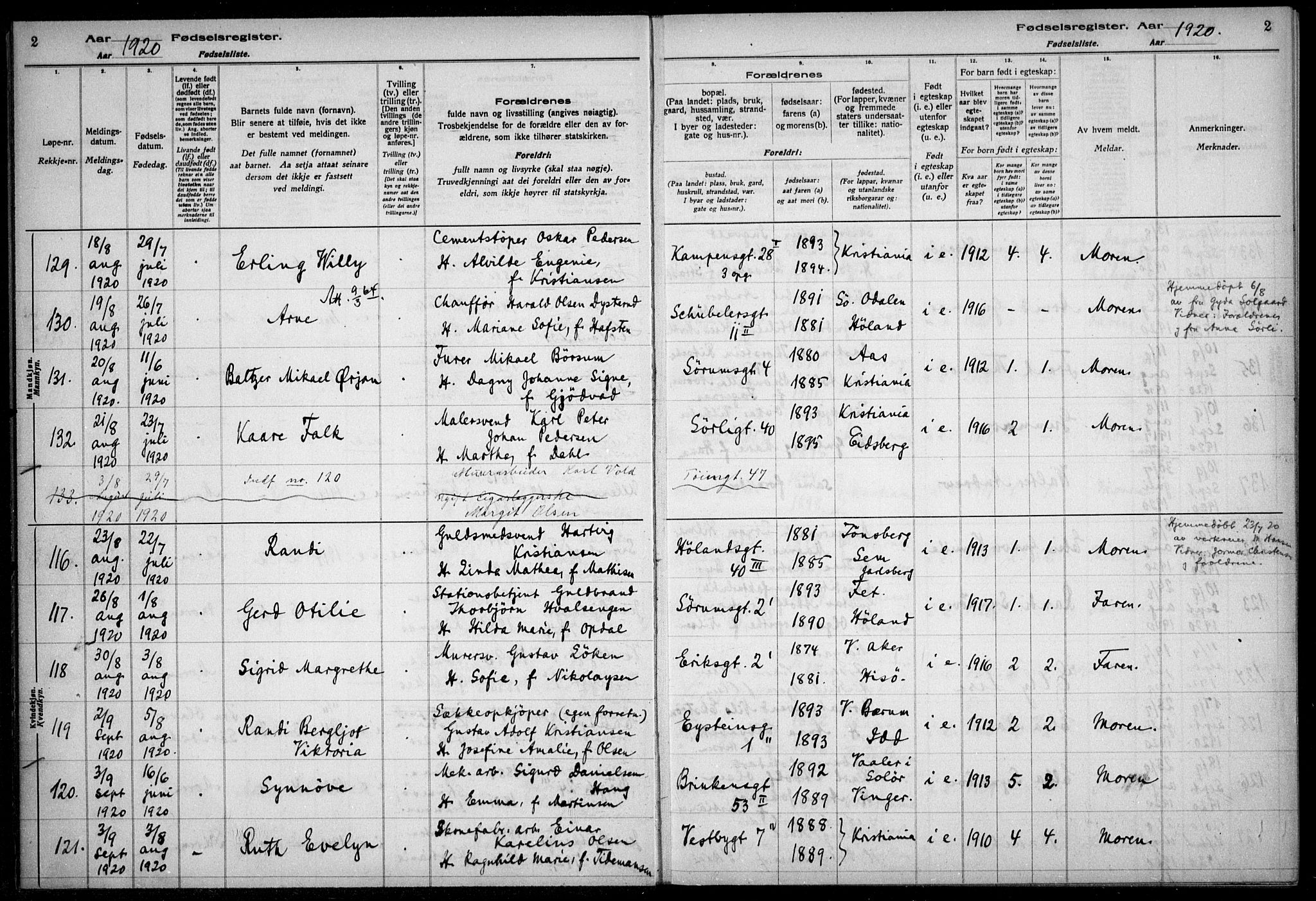 Kampen prestekontor Kirkebøker, AV/SAO-A-10853/J/Ja/L0002: Fødselsregister nr. 2, 1920-1935, s. 2