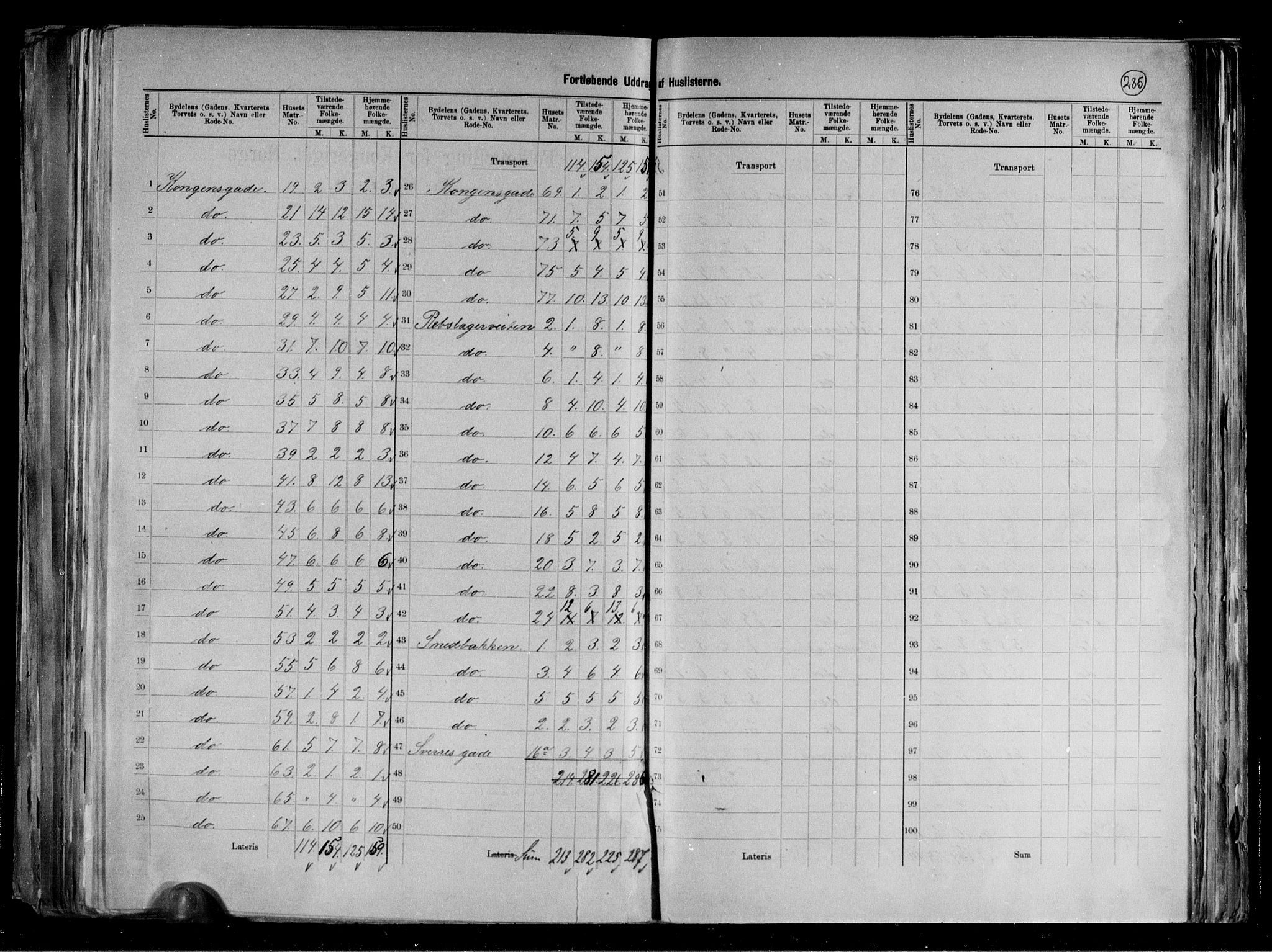 RA, Folketelling 1891 for 1601 Trondheim kjøpstad, 1891, s. 46