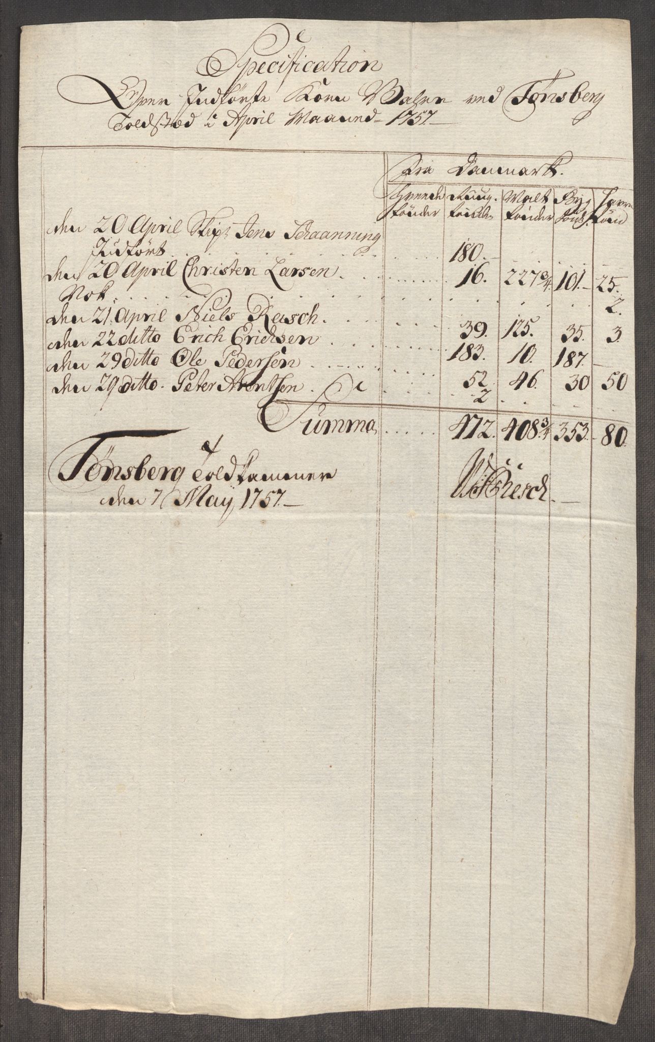 Rentekammeret inntil 1814, Realistisk ordnet avdeling, AV/RA-EA-4070/Oe/L0005: [Ø1]: Priskuranter, 1753-1757, s. 789