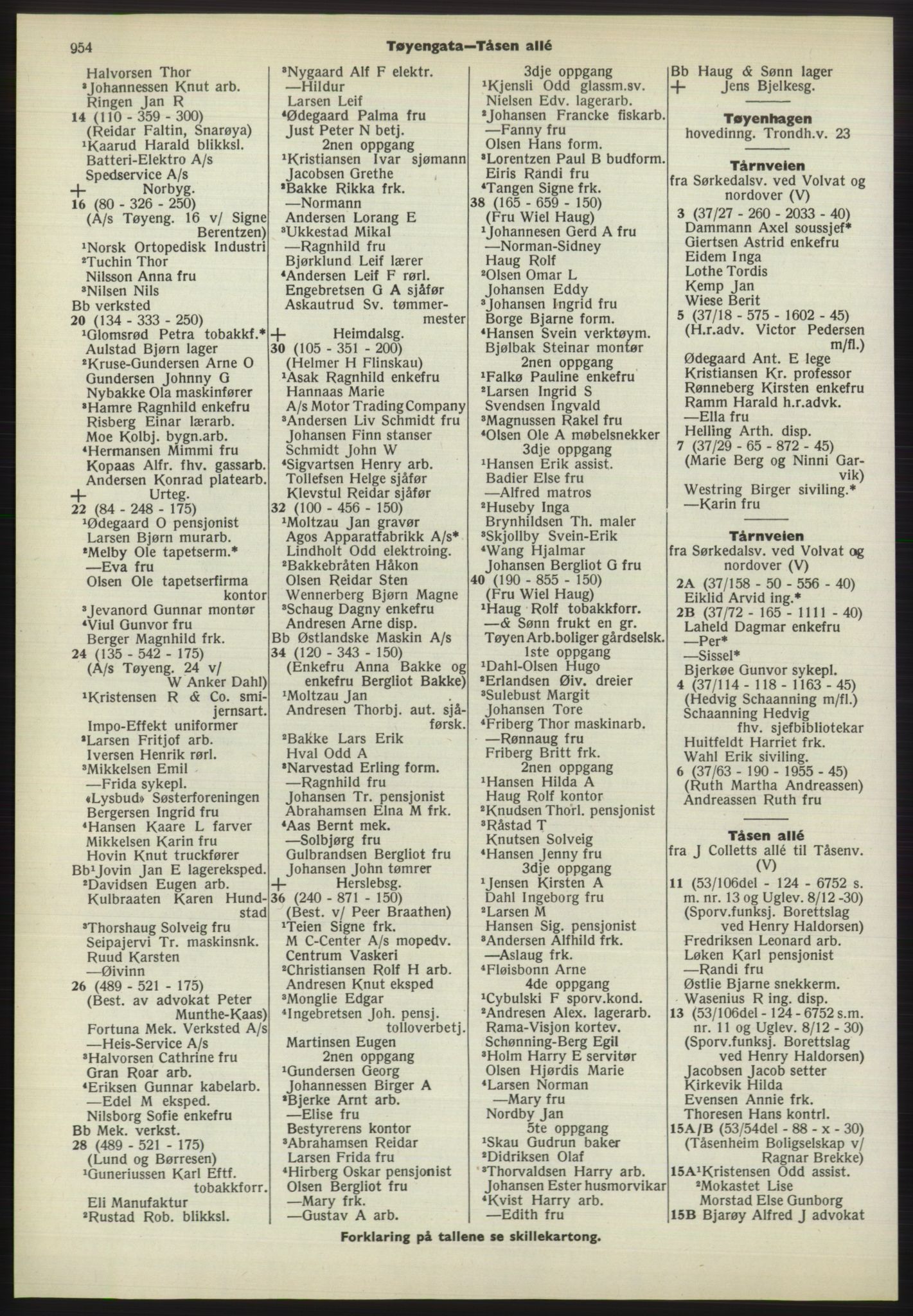 Kristiania/Oslo adressebok, PUBL/-, 1970-1971, s. 954