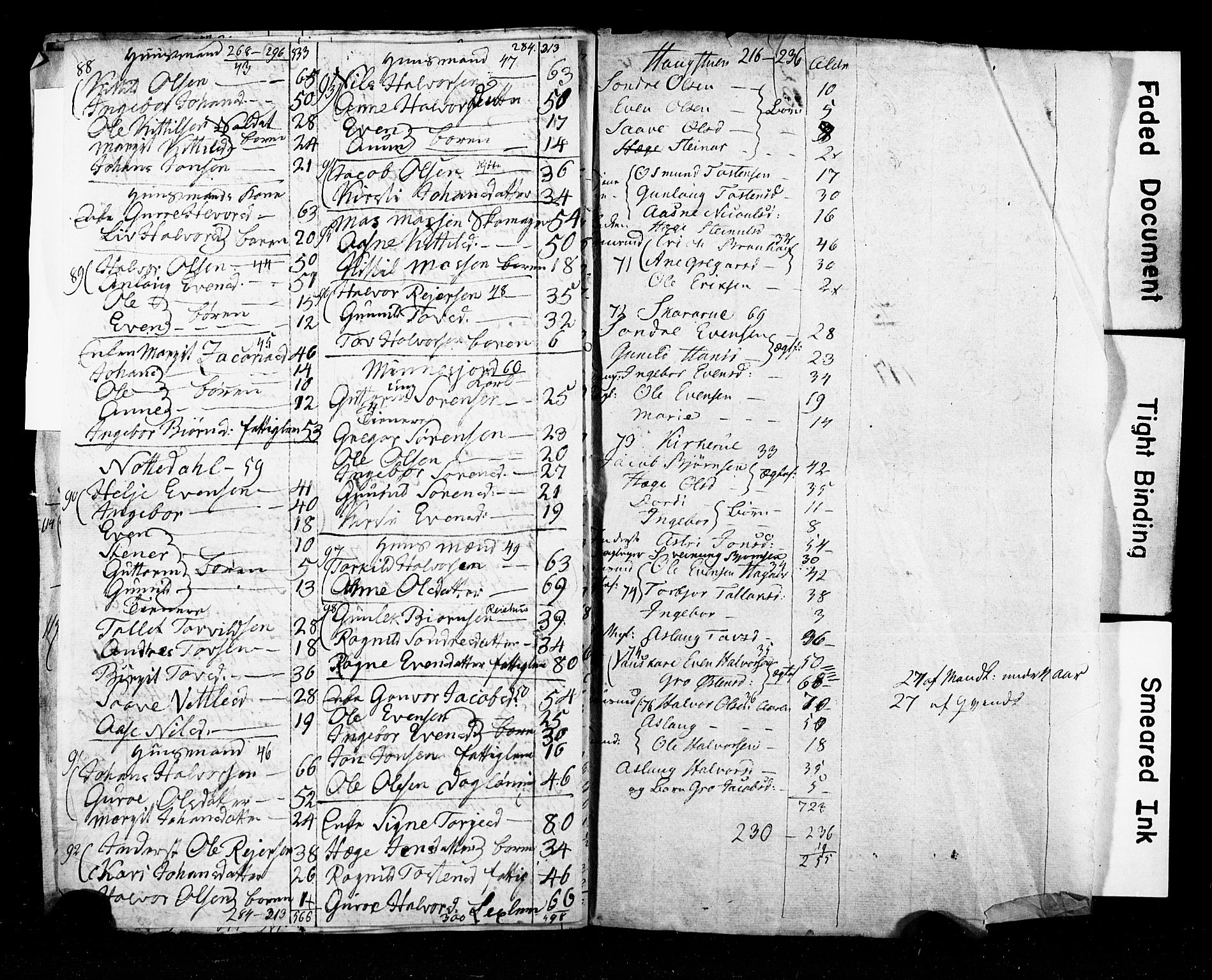 SAKO, Folketelling 1815 for 0828P Seljord prestegjeld, 1815, s. 16