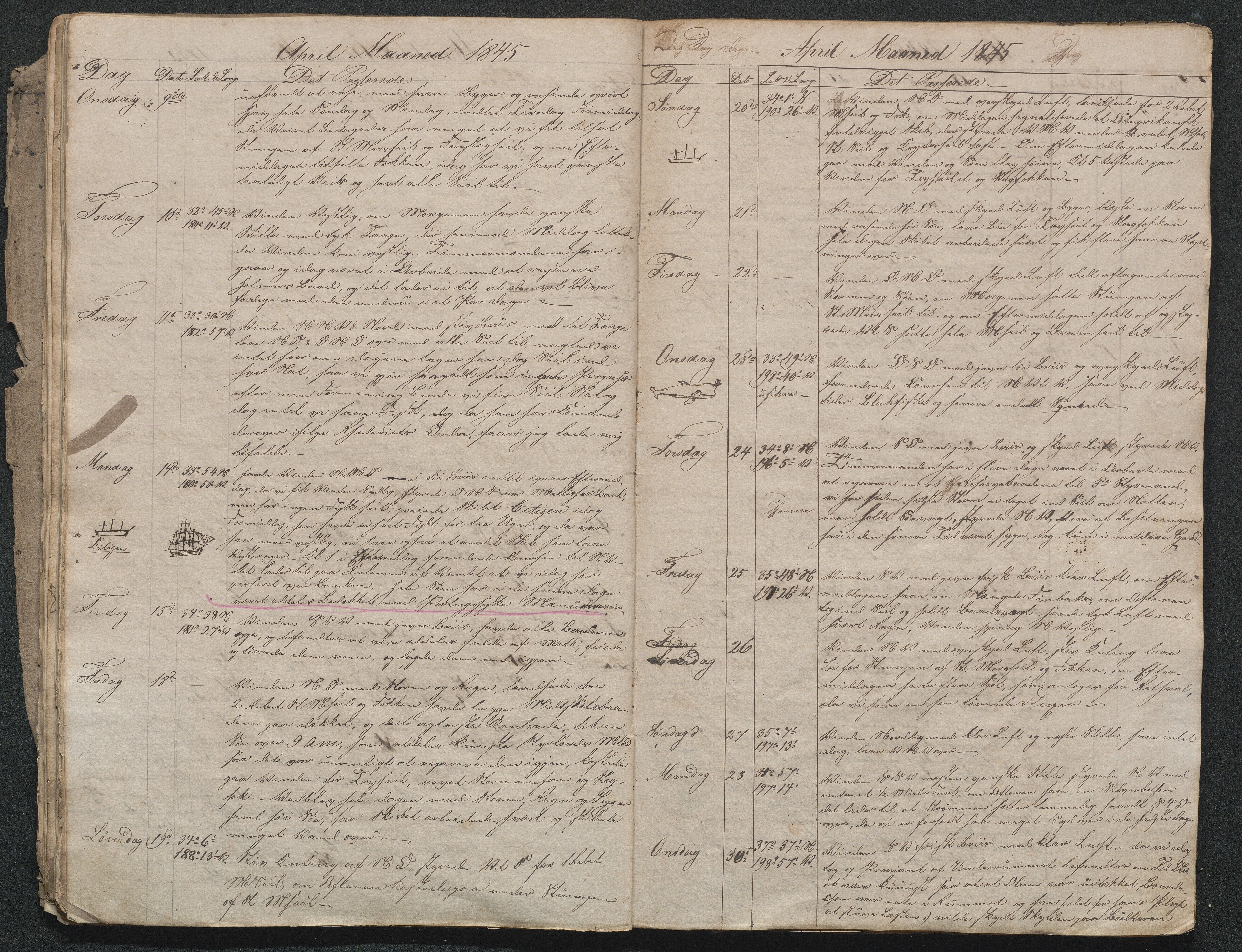 Kaptein Crawfurds dagbok, AAMA/PA-3193/Y/Y01/L0001: Kaptein Crawfurds dagbok, 1843-1846