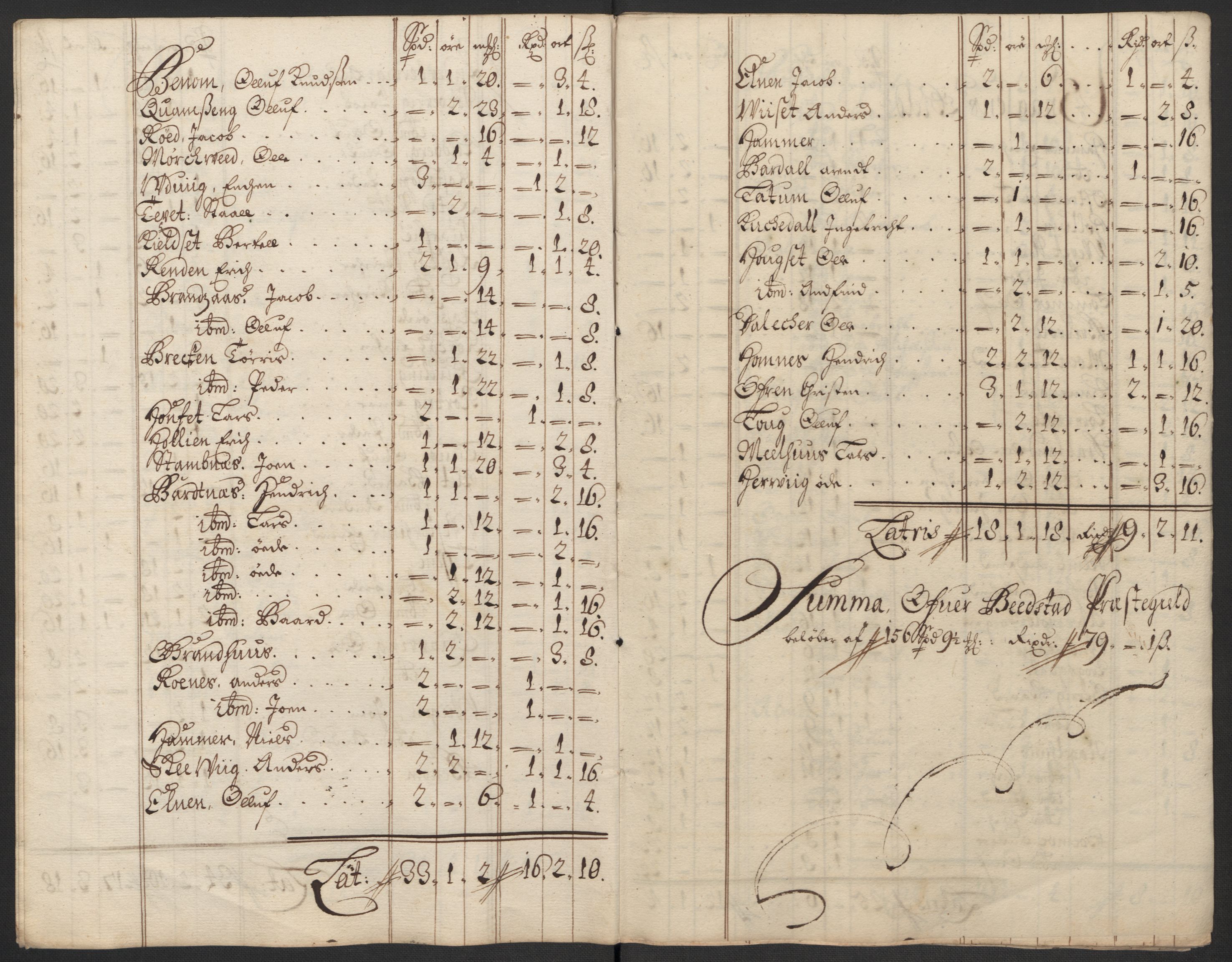 Rentekammeret inntil 1814, Reviderte regnskaper, Fogderegnskap, RA/EA-4092/R63/L4310: Fogderegnskap Inderøy, 1698-1699, s. 272