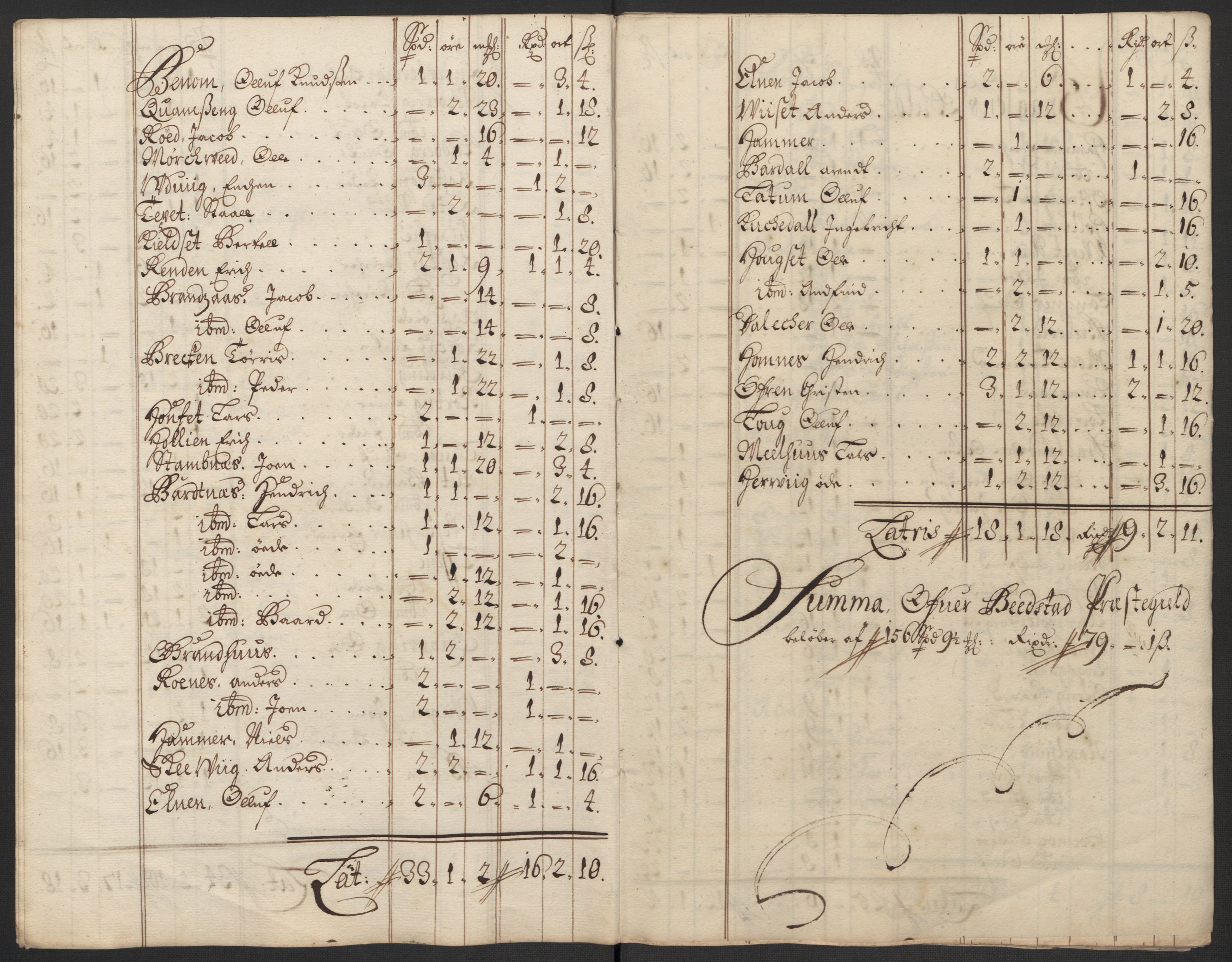 Rentekammeret inntil 1814, Reviderte regnskaper, Fogderegnskap, AV/RA-EA-4092/R63/L4310: Fogderegnskap Inderøy, 1698-1699, s. 272