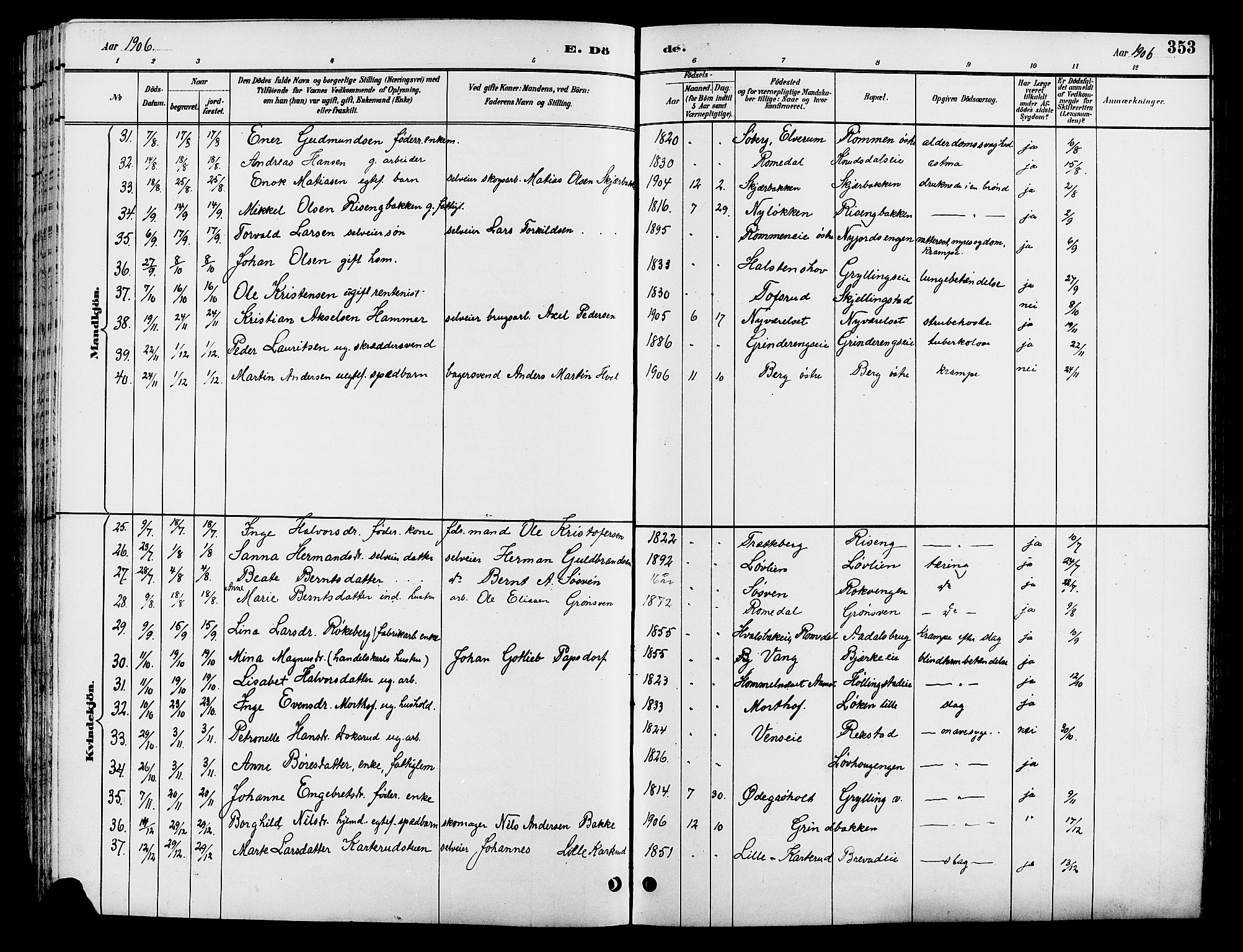 Løten prestekontor, AV/SAH-PREST-022/L/La/L0006: Klokkerbok nr. 6, 1892-1909, s. 353