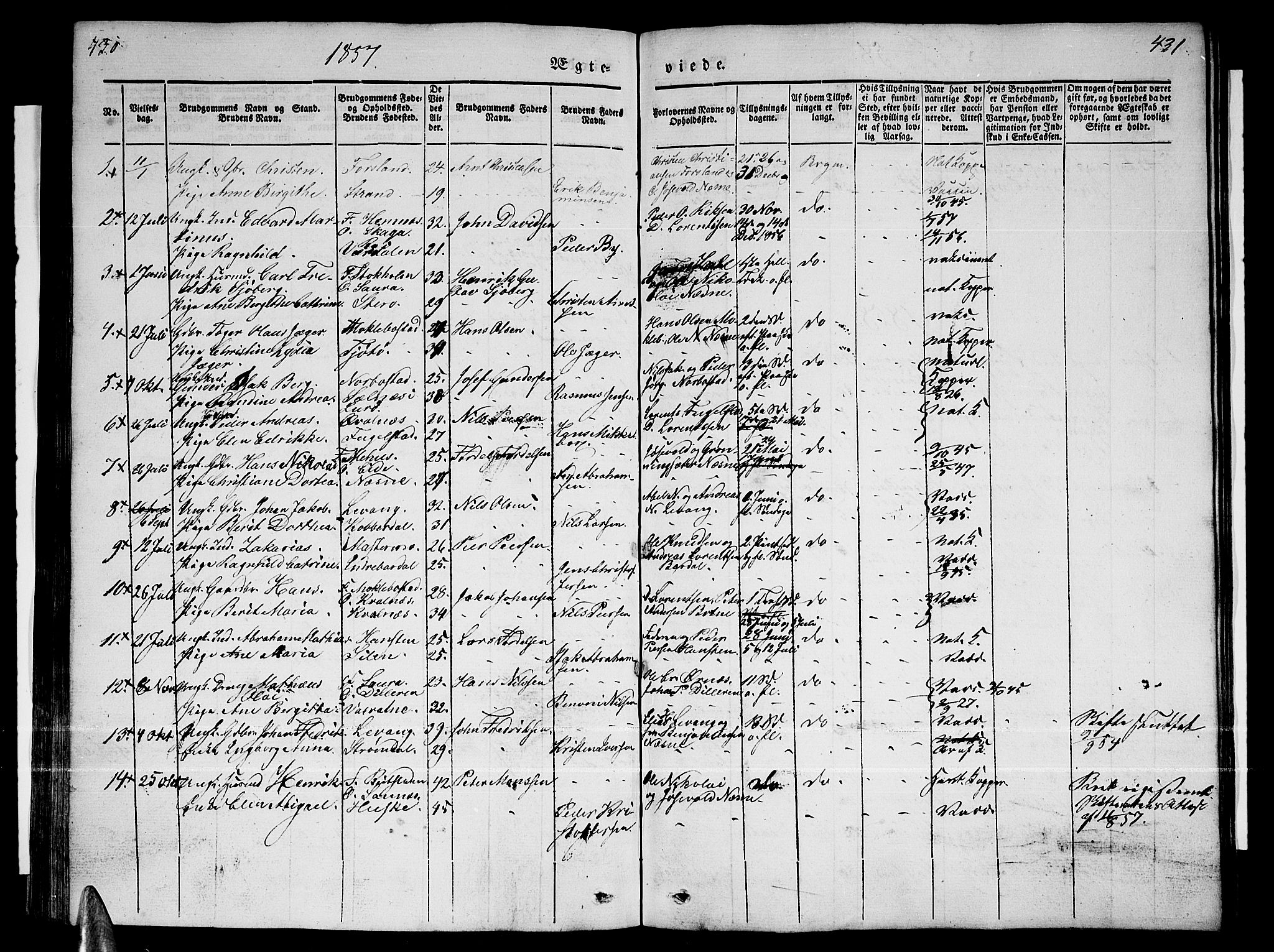 Ministerialprotokoller, klokkerbøker og fødselsregistre - Nordland, SAT/A-1459/838/L0555: Klokkerbok nr. 838C02, 1842-1861, s. 430-431