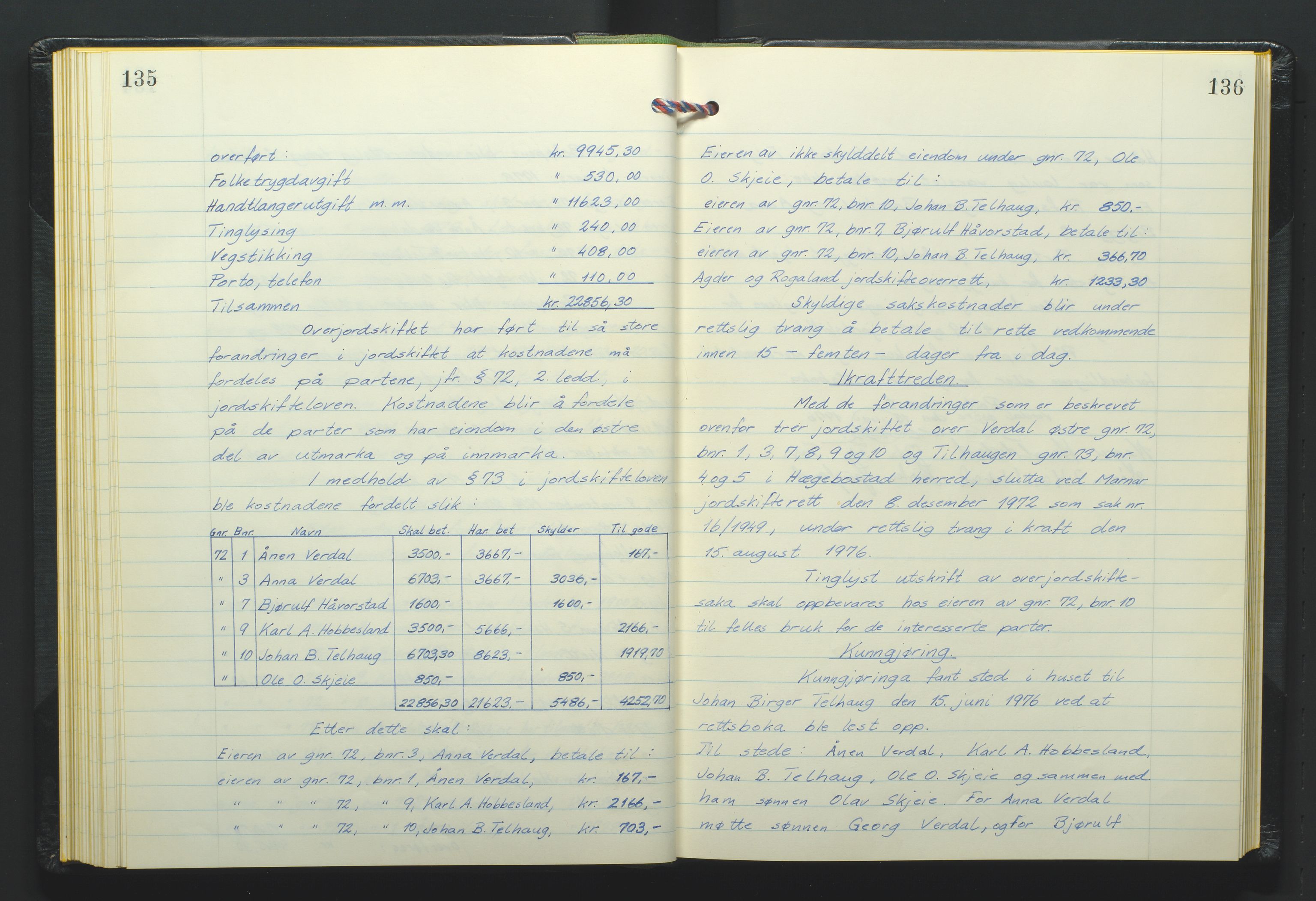 Jordskifteoverdommeren i Agder og Rogaland, AV/SAK-1541-0001/F/Fa/Fab/L0004: Jordskifteoverrettsbok Marnar jordskiftesokn nr 4, 1973-1976, s. 135-136