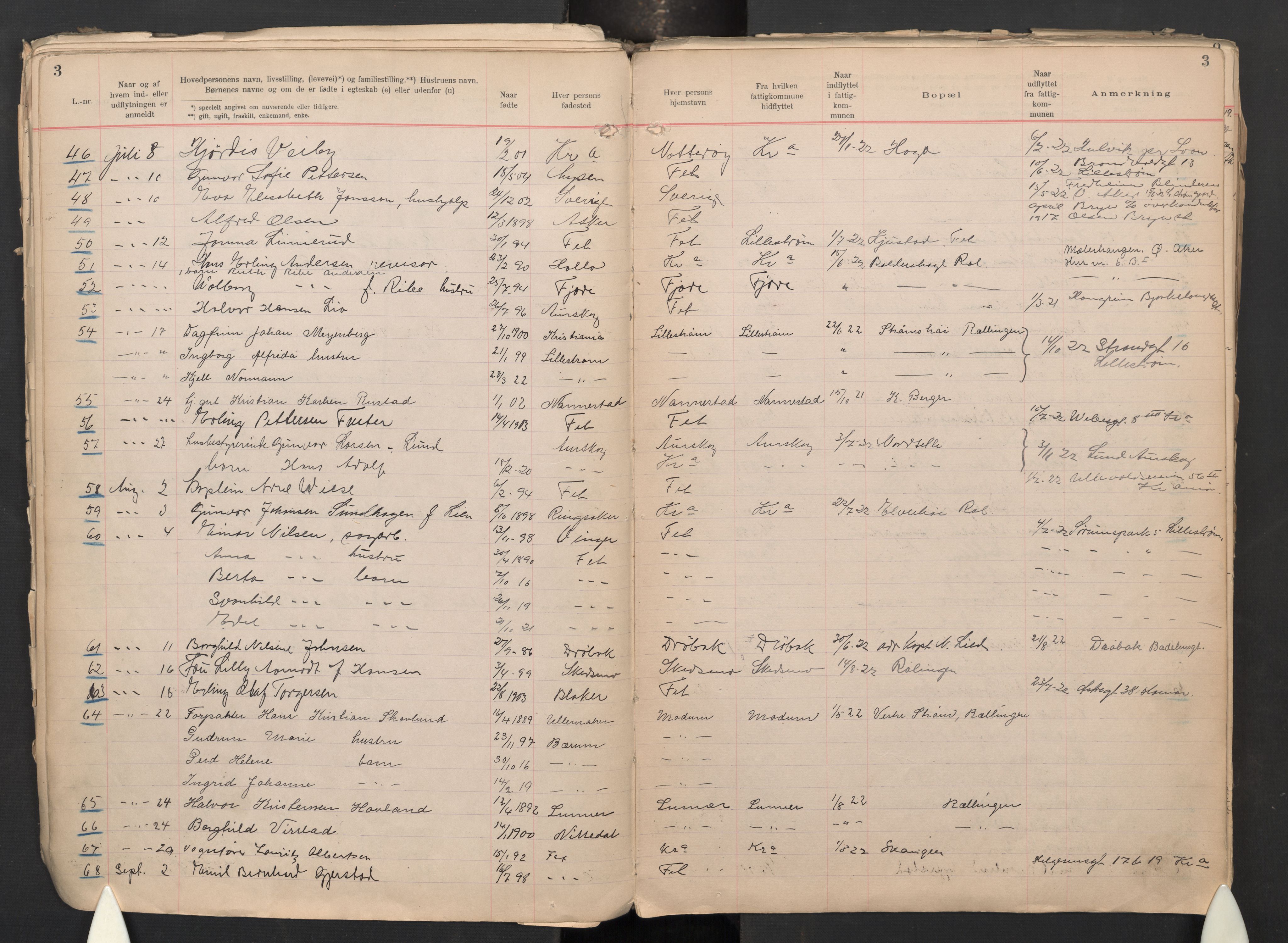 Fet folkeregister, AV/SAO-A-10508/K/L0004: Inn og utflyttede, 1922-1935, s. 3