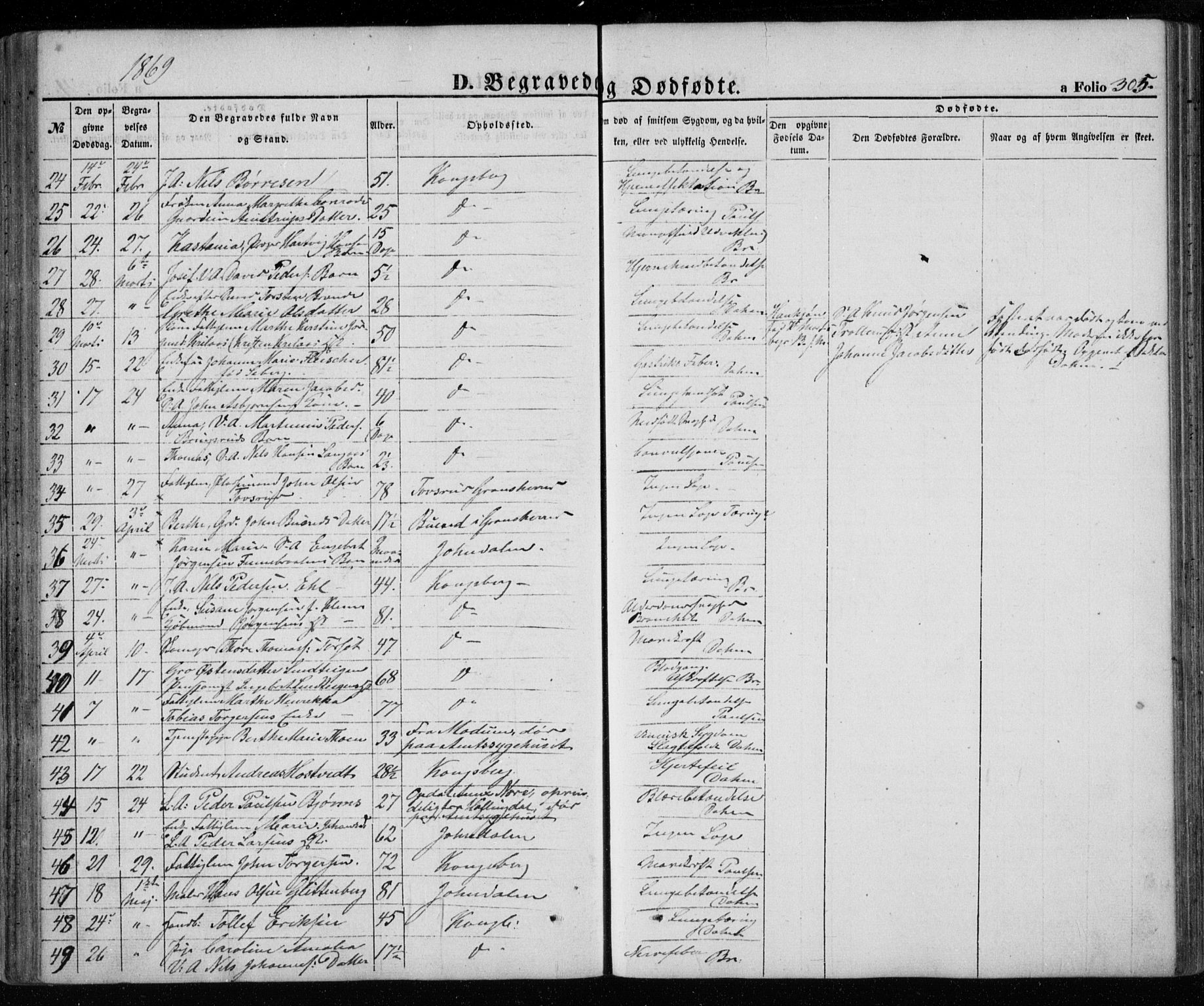 Kongsberg kirkebøker, AV/SAKO-A-22/G/Ga/L0003: Klokkerbok nr. 3, 1859-1875, s. 305