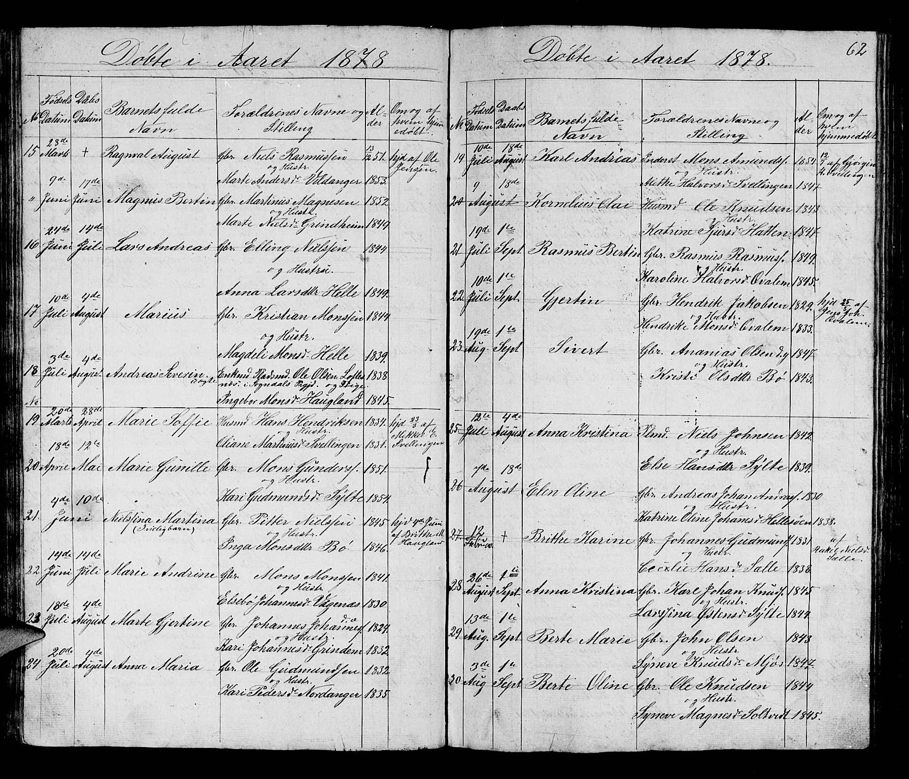 Manger sokneprestembete, AV/SAB-A-76801/H/Hab: Klokkerbok nr. B 1, 1856-1881, s. 62