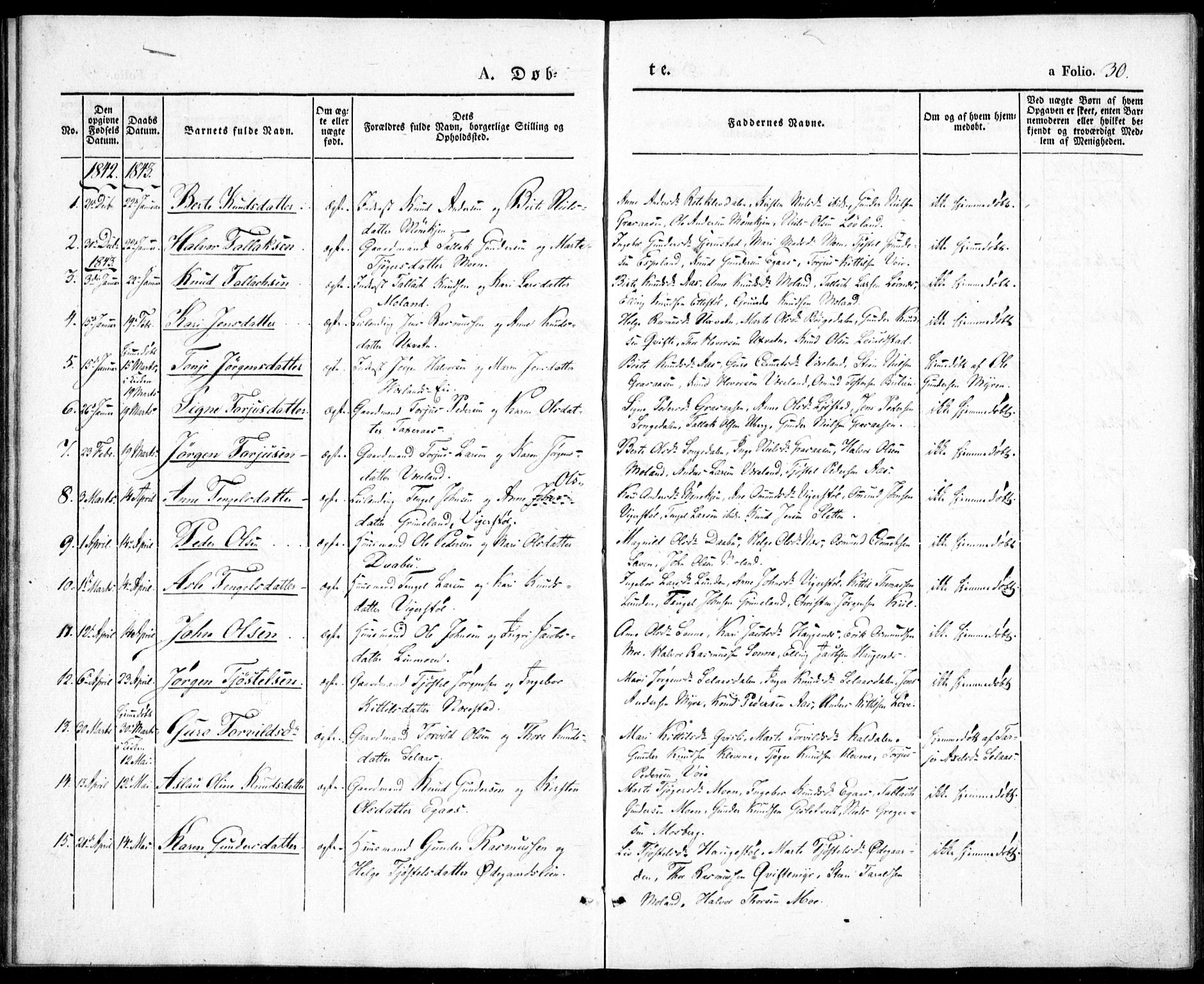 Gjerstad sokneprestkontor, AV/SAK-1111-0014/F/Fa/Fab/L0002: Ministerialbok nr. A 2, 1835-1852, s. 30