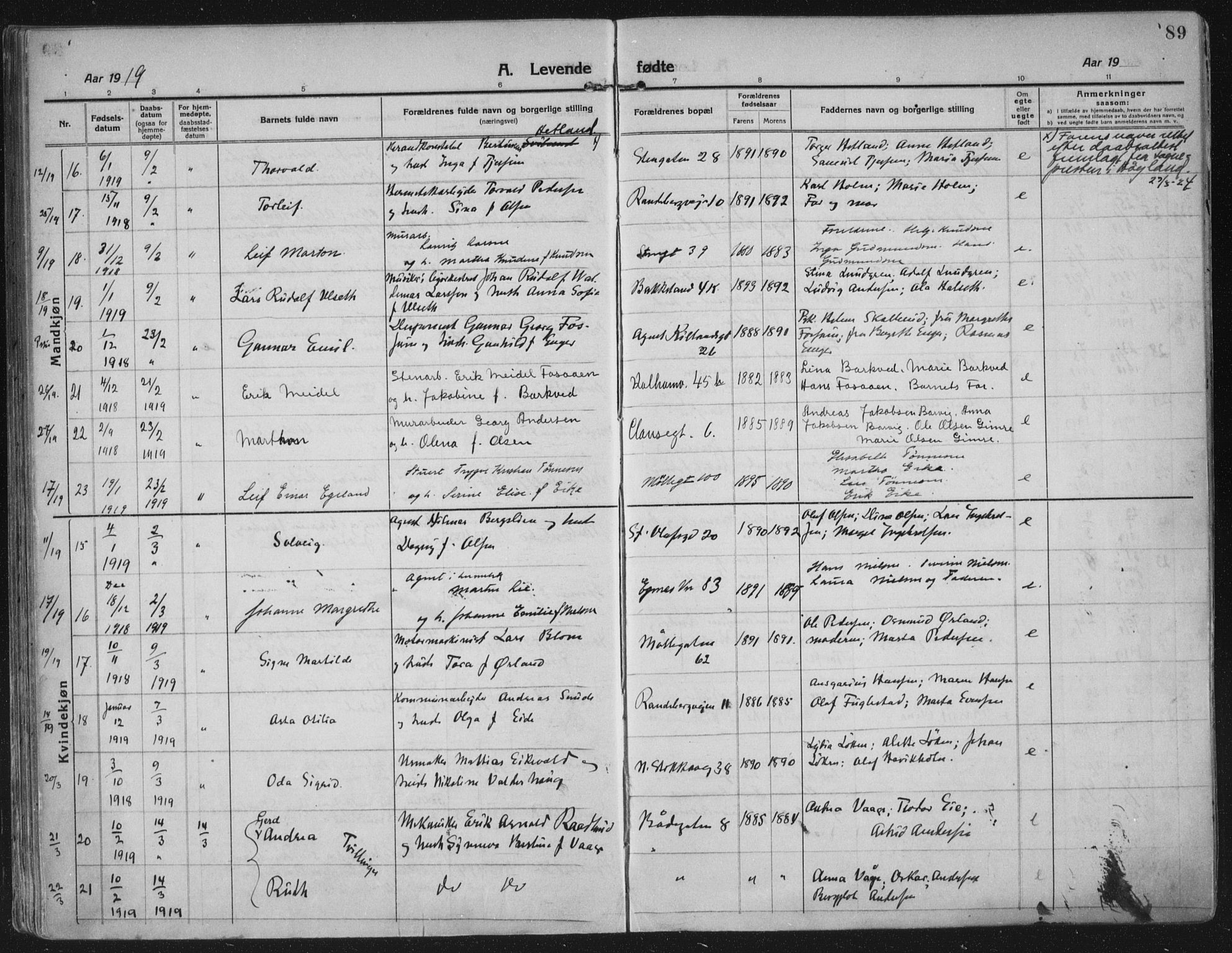 Domkirken sokneprestkontor, AV/SAST-A-101812/002/A/L0018: Ministerialbok nr. A 34, 1915-1929, s. 89