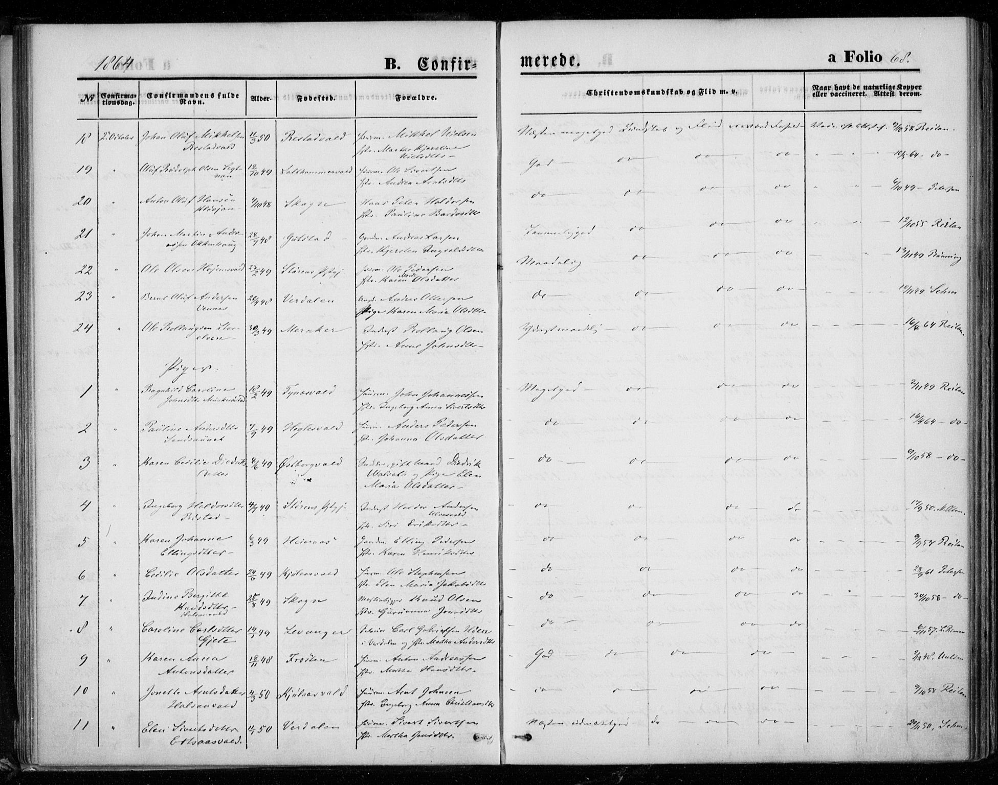 Ministerialprotokoller, klokkerbøker og fødselsregistre - Nord-Trøndelag, AV/SAT-A-1458/721/L0206: Ministerialbok nr. 721A01, 1864-1874, s. 68