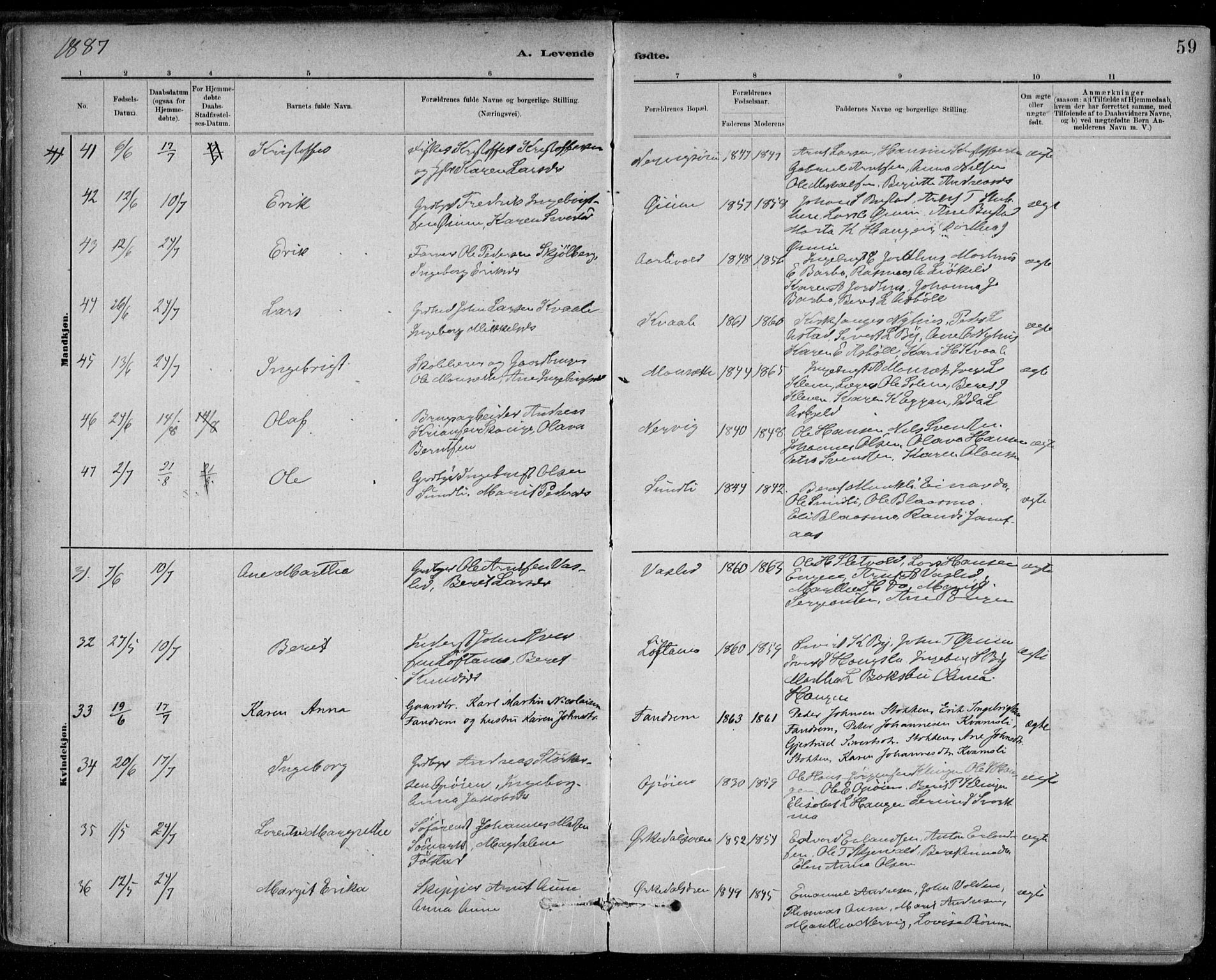 Ministerialprotokoller, klokkerbøker og fødselsregistre - Sør-Trøndelag, SAT/A-1456/668/L0809: Ministerialbok nr. 668A09, 1881-1895, s. 59
