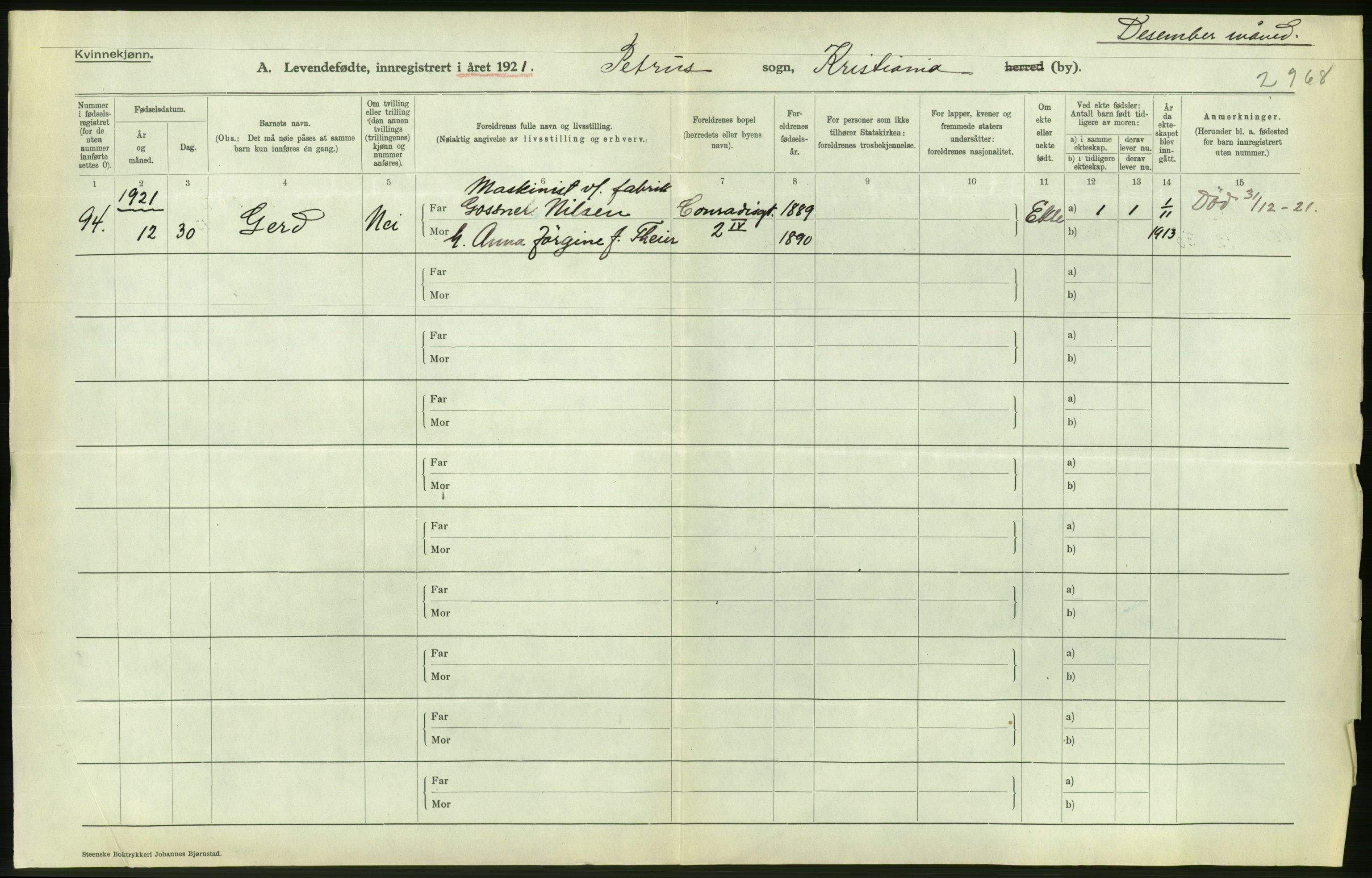 Statistisk sentralbyrå, Sosiodemografiske emner, Befolkning, AV/RA-S-2228/D/Df/Dfc/Dfca/L0008: Kristiania: Levendefødte menn og kvinner., 1921, s. 122