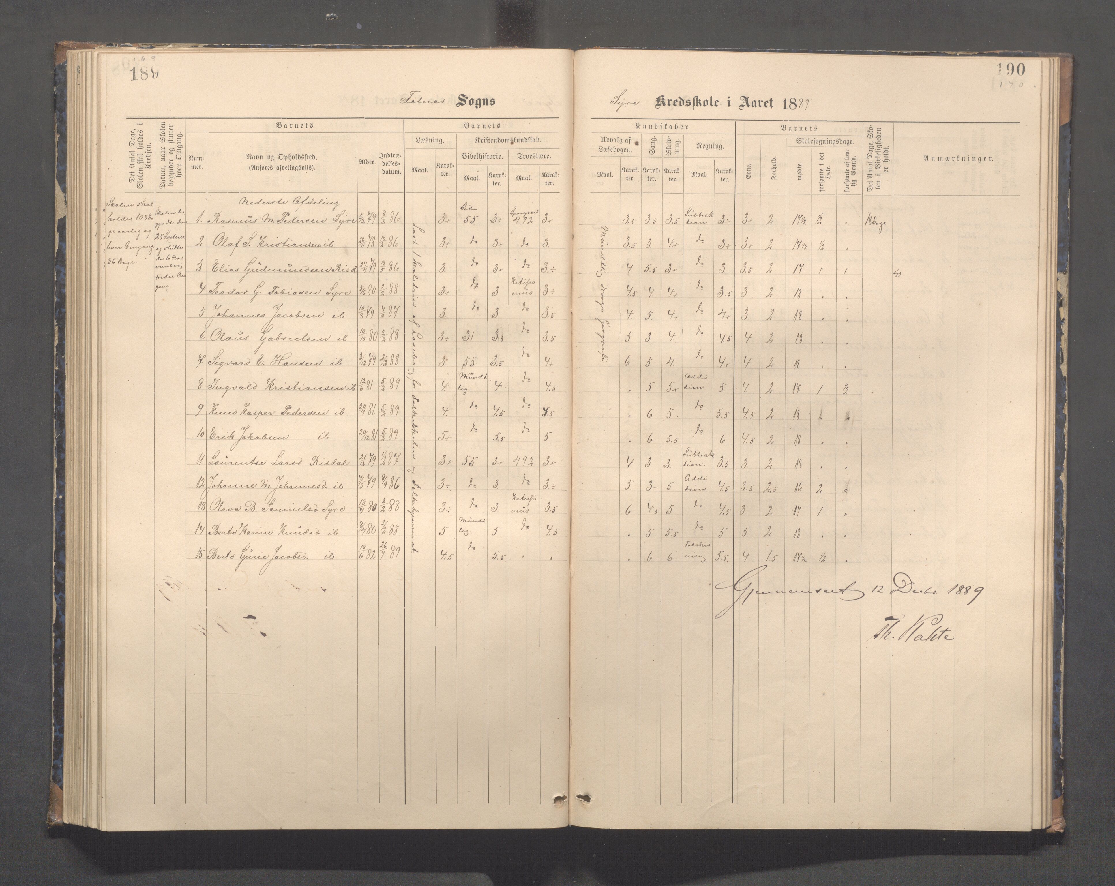 Skudenes kommune - Syre - Høynes skole, IKAR/A-307/H/L0005: Skoleprotokoll - Syre - Høynes, 1886-1898, s. 169-170