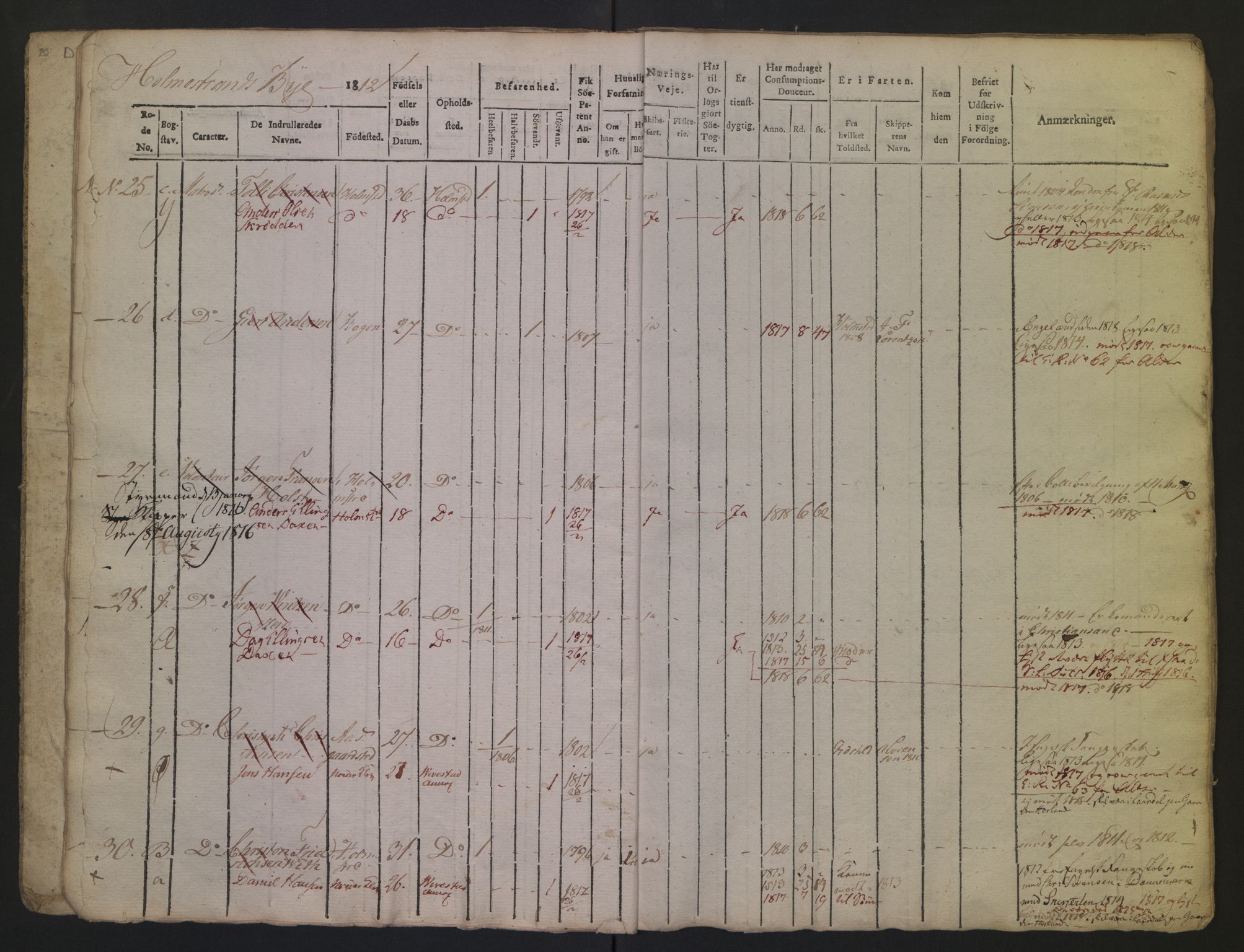 Holmestrand innrulleringskontor, AV/SAKO-A-1151/F/Fa/L0001/0002: Hovedrulle / Hovedrulle, 1812, s. 7