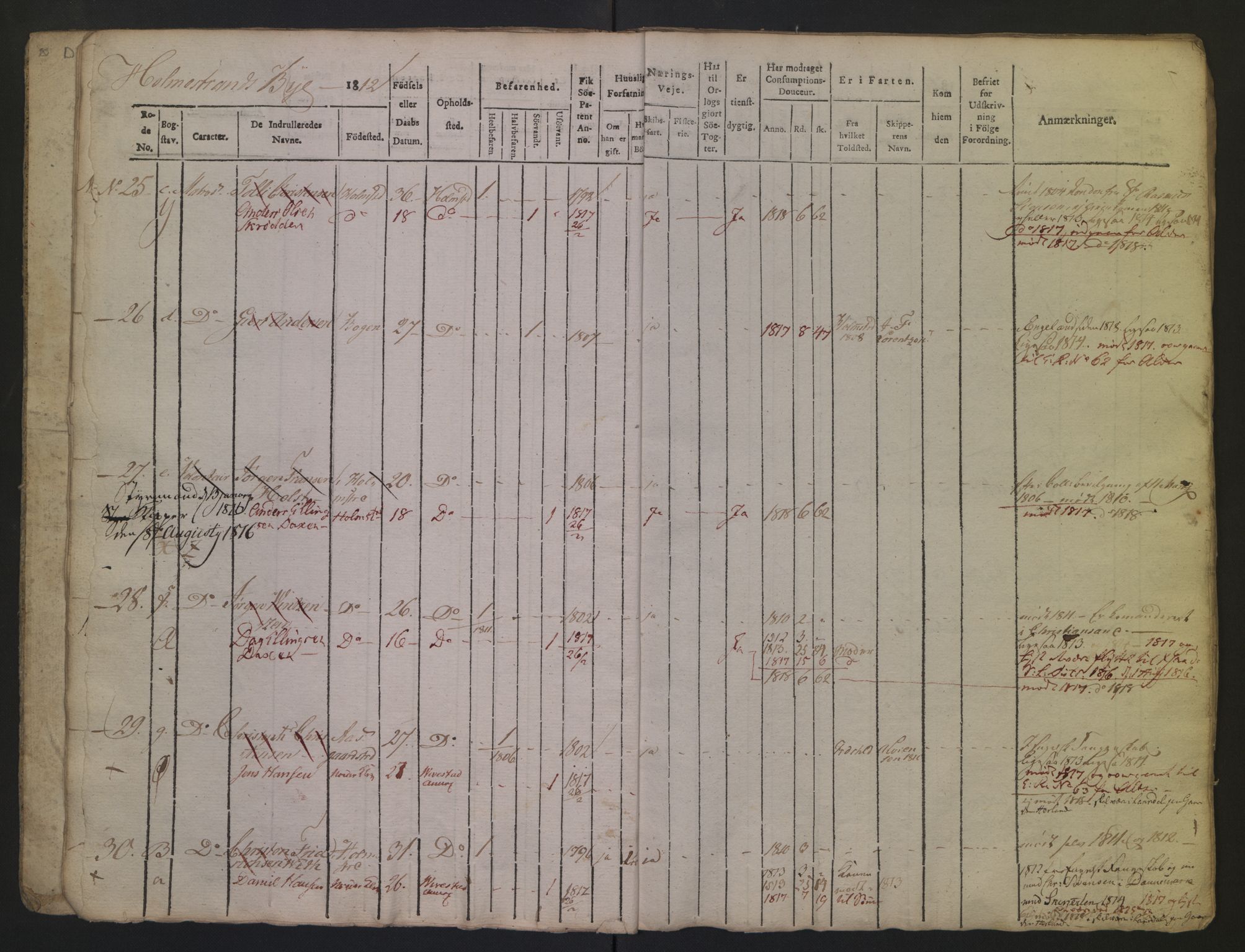 Holmestrand innrulleringskontor, SAKO/A-1151/F/Fa/L0001/0002: Hovedrulle / Hovedrulle, 1812, s. 7