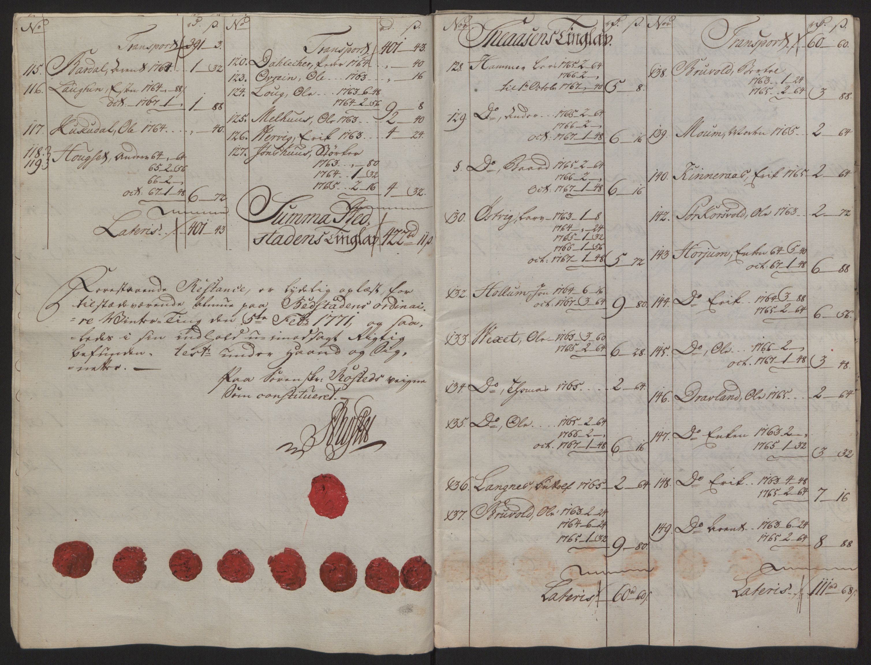 Rentekammeret inntil 1814, Reviderte regnskaper, Fogderegnskap, RA/EA-4092/R63/L4420: Ekstraskatten Inderøy, 1762-1772, s. 446