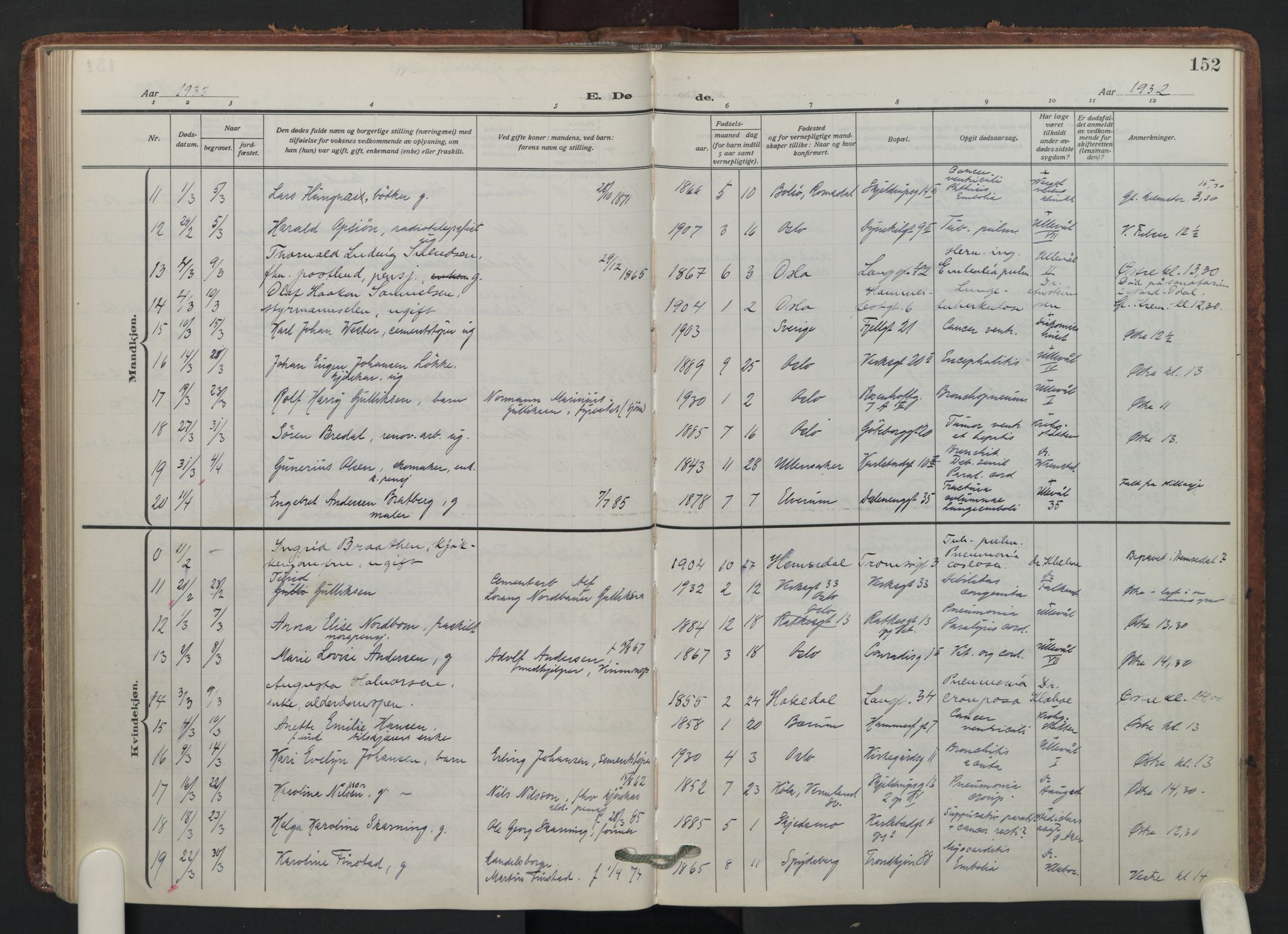 Petrus prestekontor Kirkebøker, AV/SAO-A-10872/F/Fa/L0014: Ministerialbok nr. 14, 1916-1937, s. 152