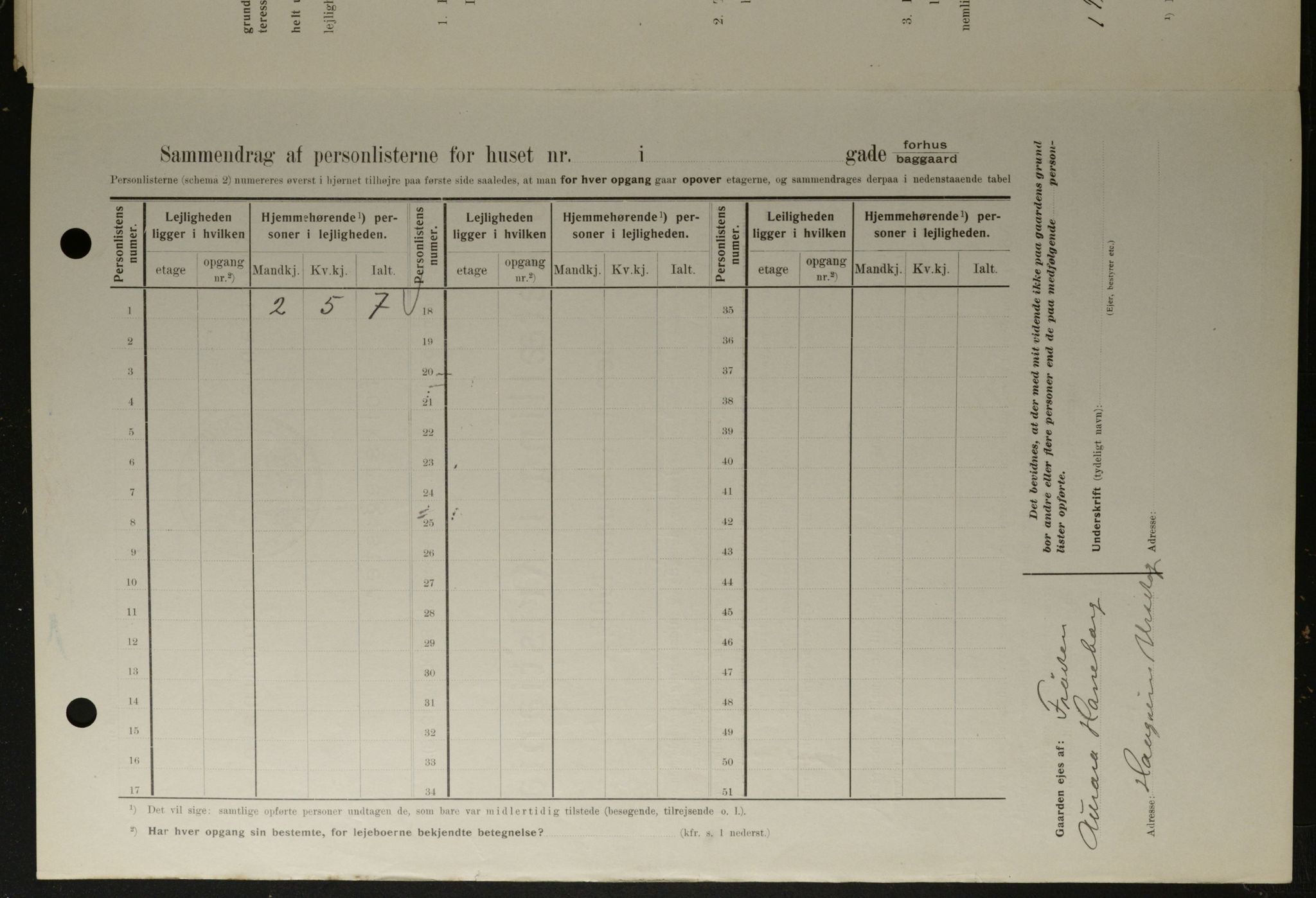 OBA, Kommunal folketelling 1.2.1908 for Kristiania kjøpstad, 1908, s. 41950