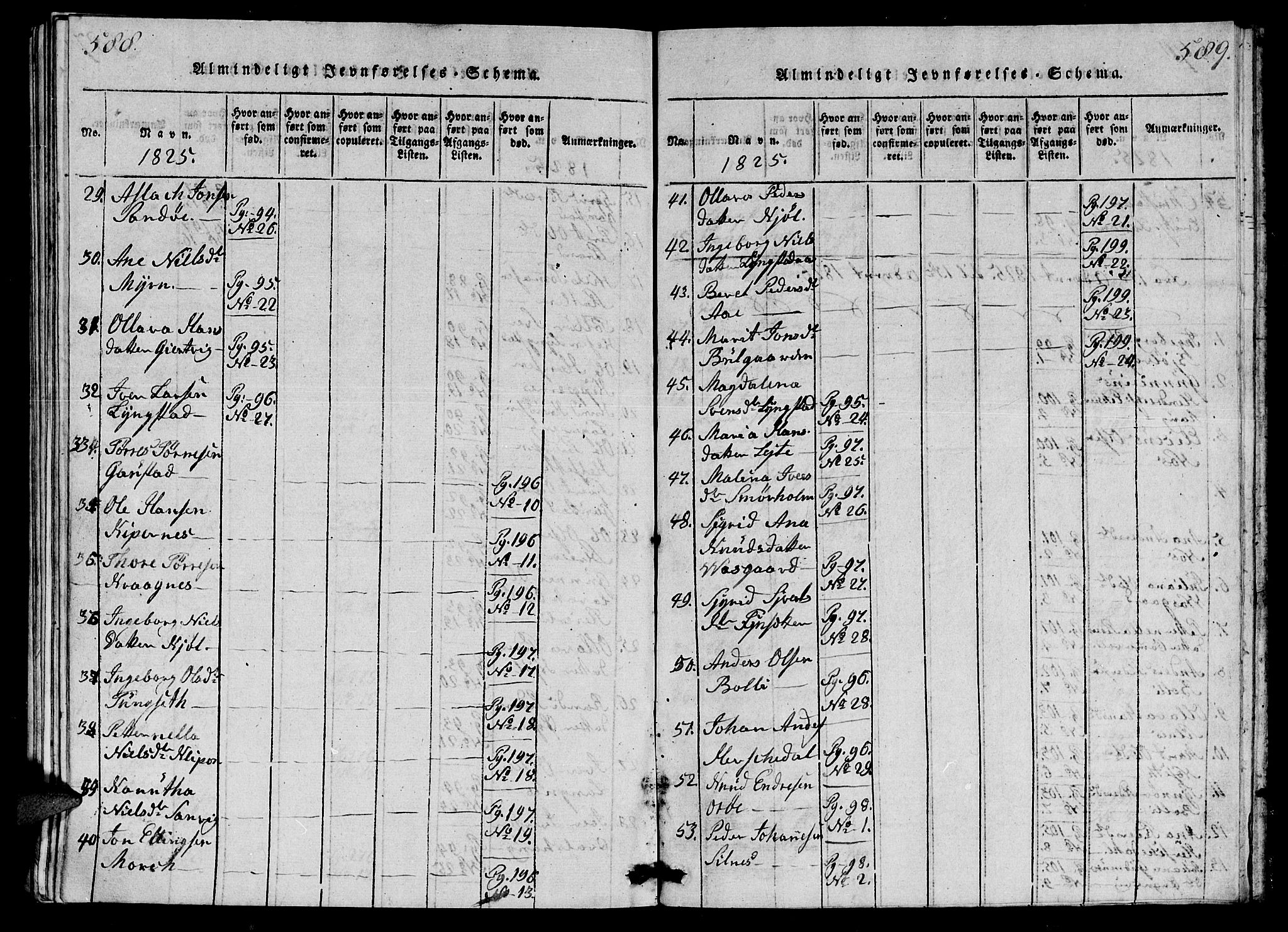 Ministerialprotokoller, klokkerbøker og fødselsregistre - Møre og Romsdal, AV/SAT-A-1454/570/L0831: Ministerialbok nr. 570A05, 1819-1829, s. 588-589