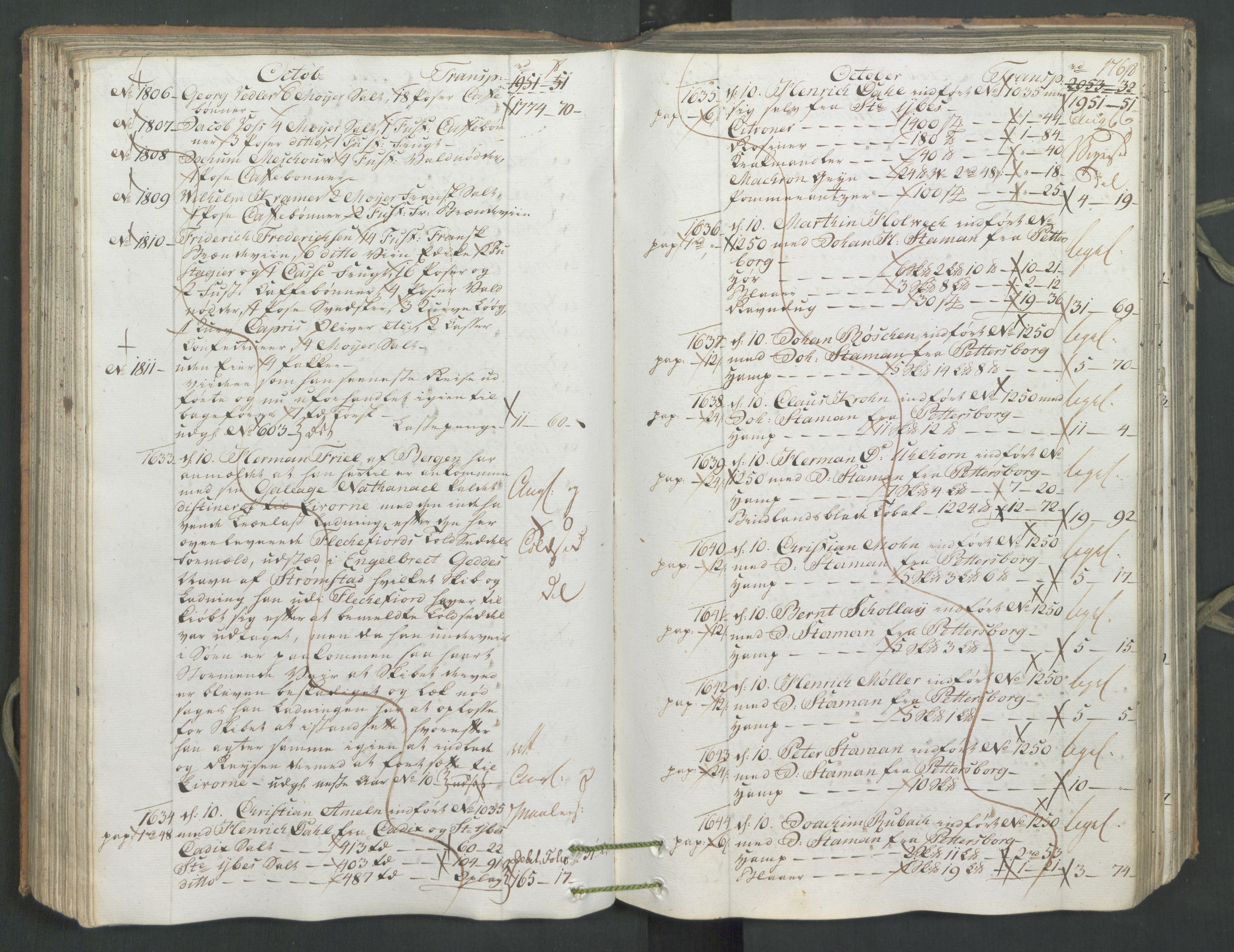 Generaltollkammeret, tollregnskaper, AV/RA-EA-5490/R26/L0222/0001: Tollregnskaper Bergen A / Inngående hovedtollbok, 1786, s. 175b-176a