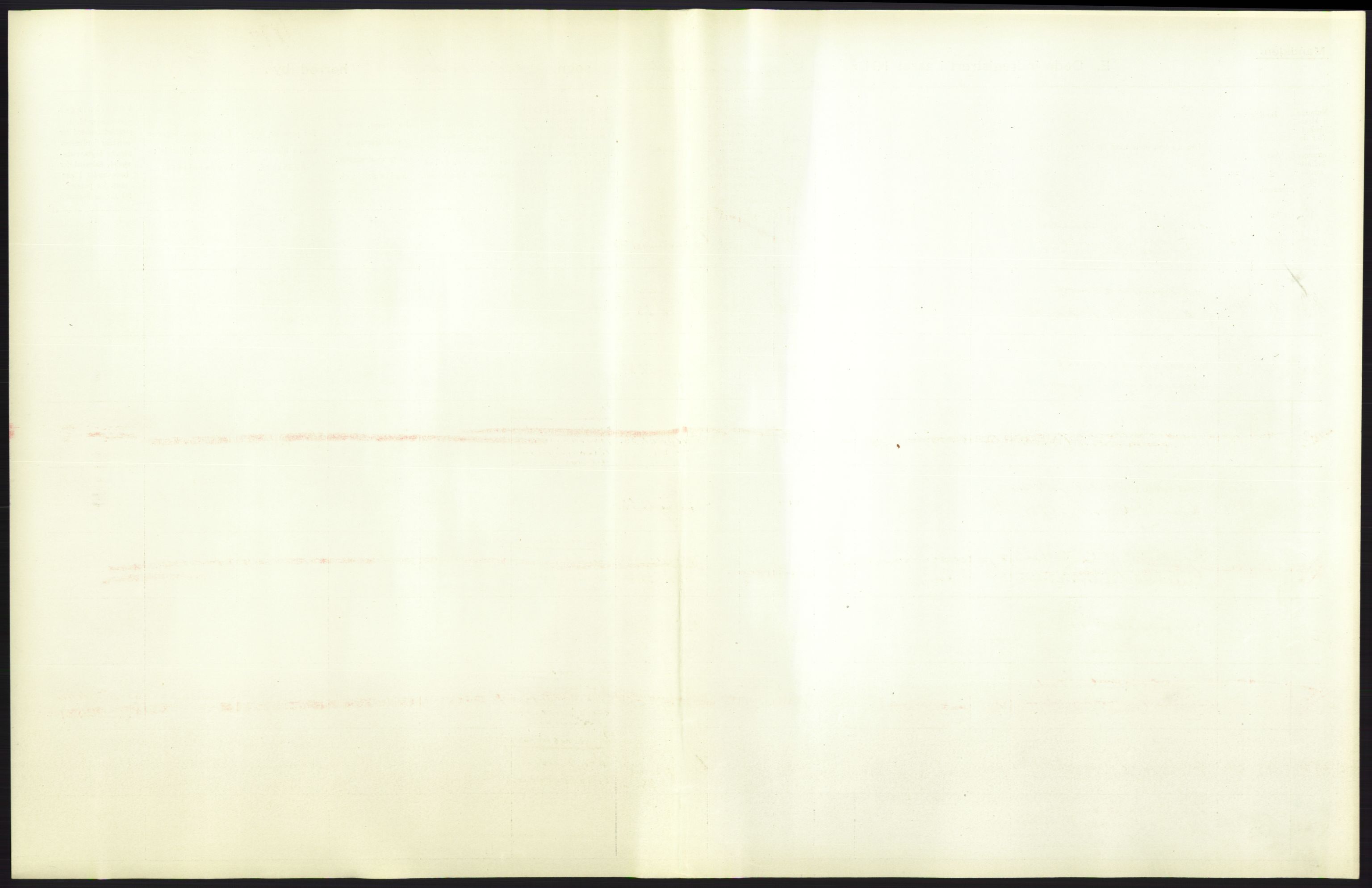 Statistisk sentralbyrå, Sosiodemografiske emner, Befolkning, AV/RA-S-2228/D/Df/Dfb/Dfbc/L0009: Kristiania: Døde., 1913, s. 673