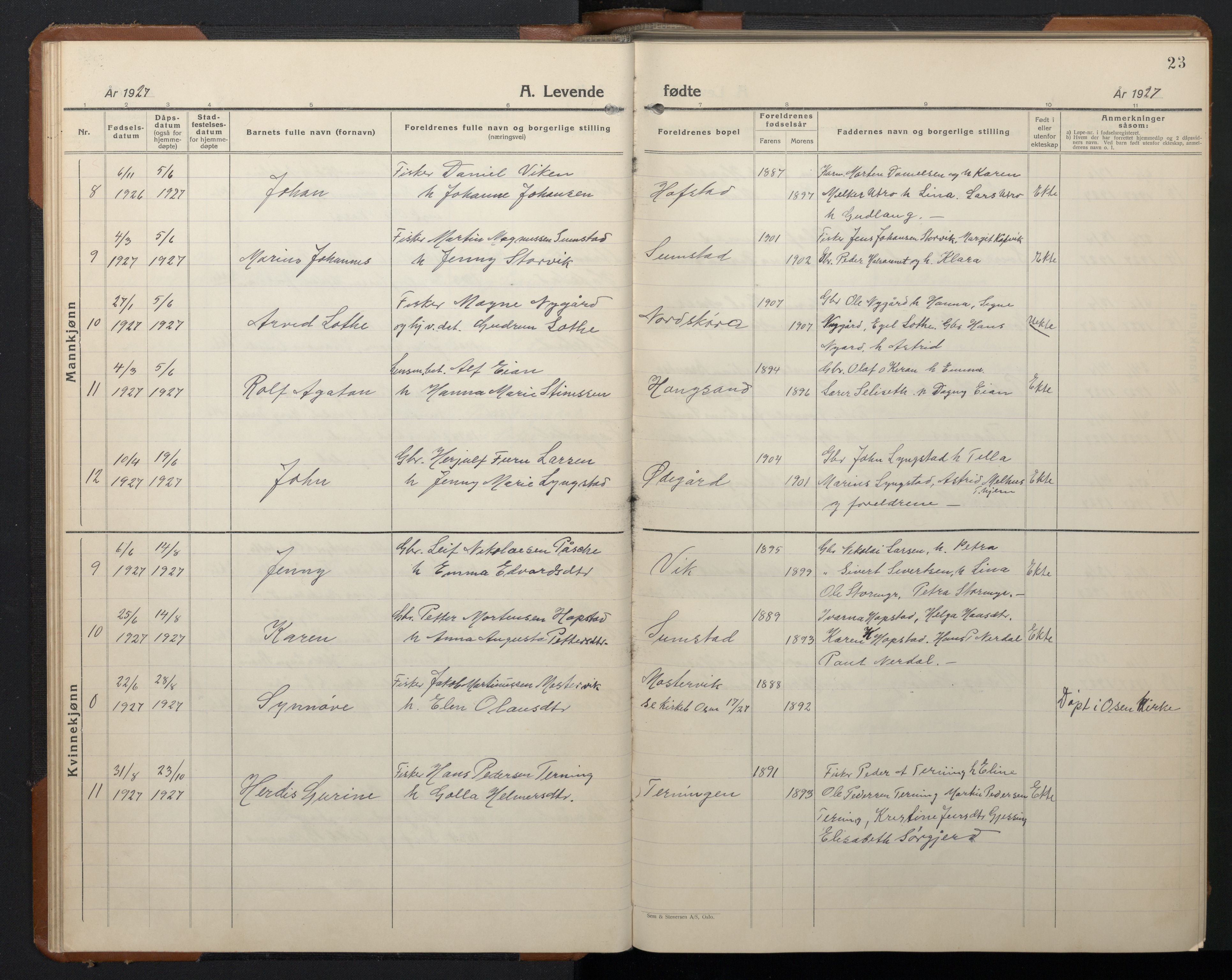 Ministerialprotokoller, klokkerbøker og fødselsregistre - Sør-Trøndelag, AV/SAT-A-1456/657/L0718: Klokkerbok nr. 657C05, 1923-1948, s. 23