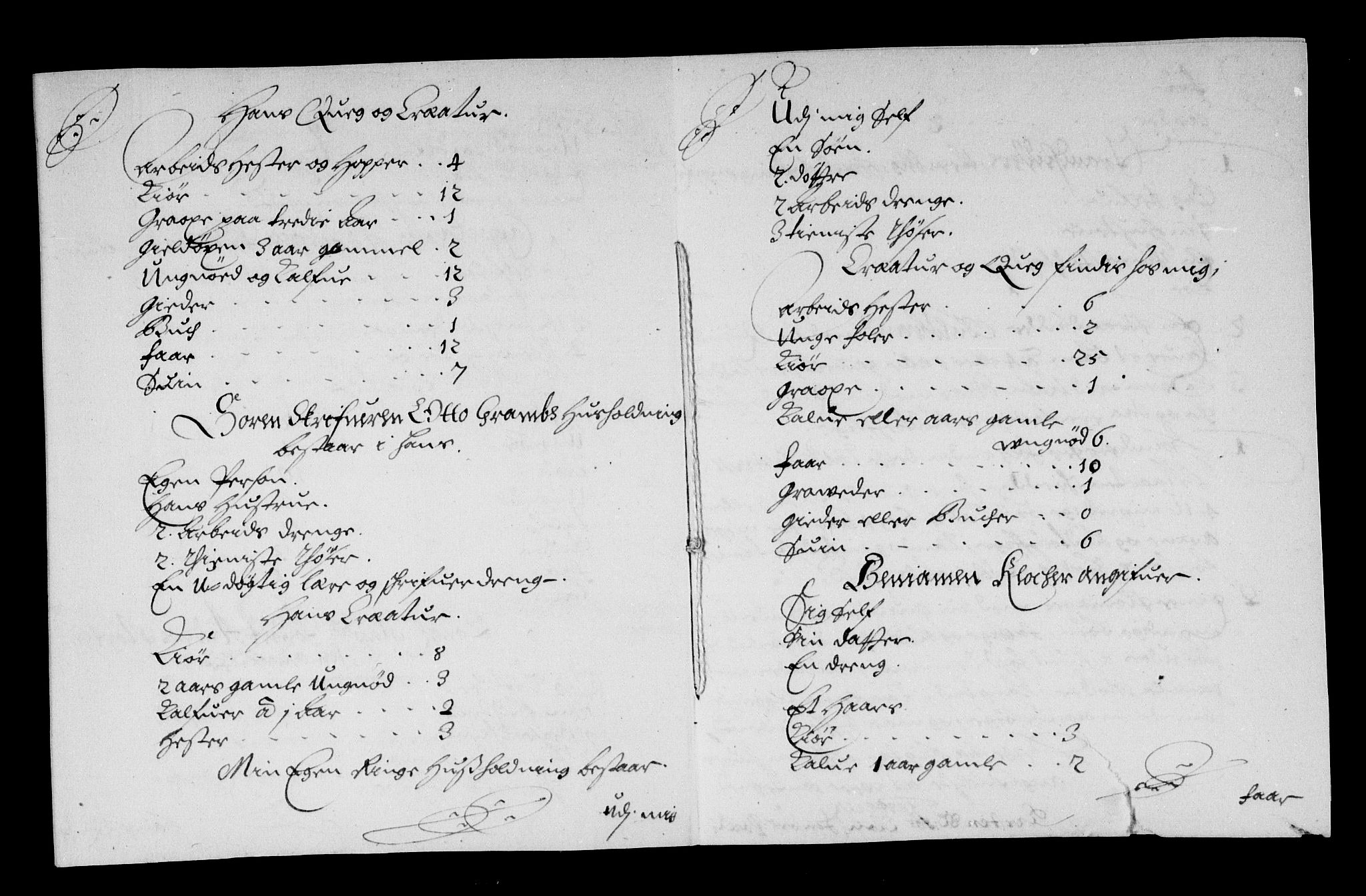 Rentekammeret inntil 1814, Reviderte regnskaper, Stiftamtstueregnskaper, Trondheim stiftamt og Nordland amt, AV/RA-EA-6044/R/Rg/L0075: Trondheim stiftamt og Nordland amt, 1684