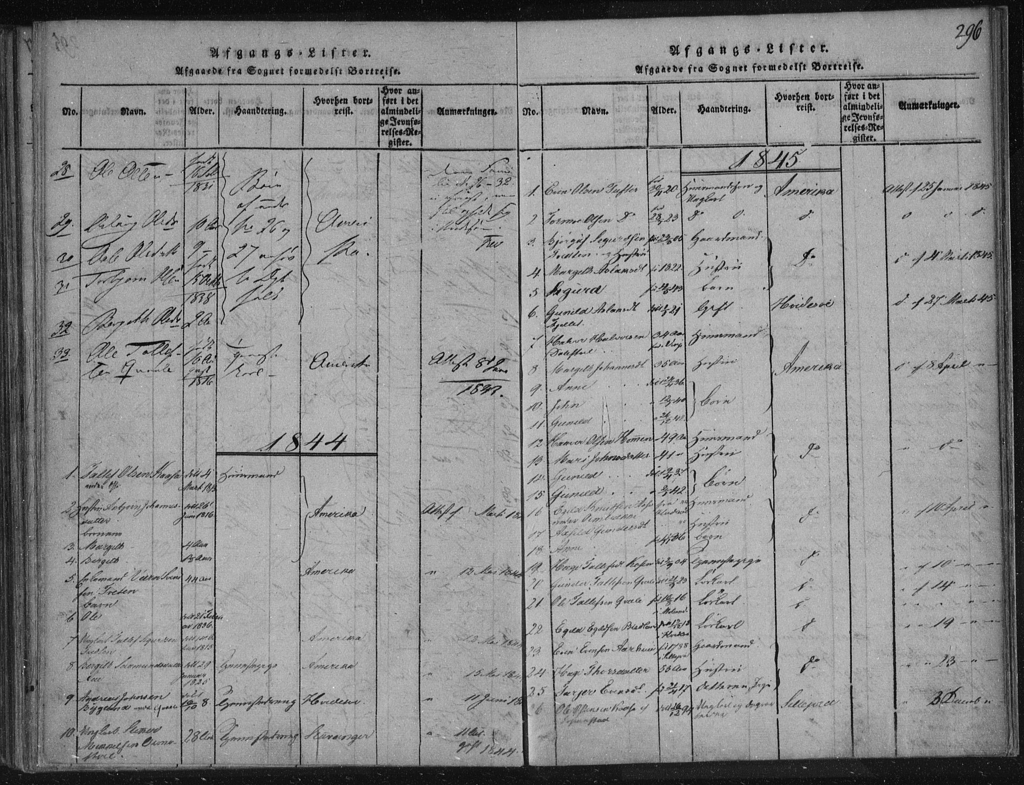 Lårdal kirkebøker, SAKO/A-284/F/Fc/L0001: Ministerialbok nr. III 1, 1815-1860, s. 296