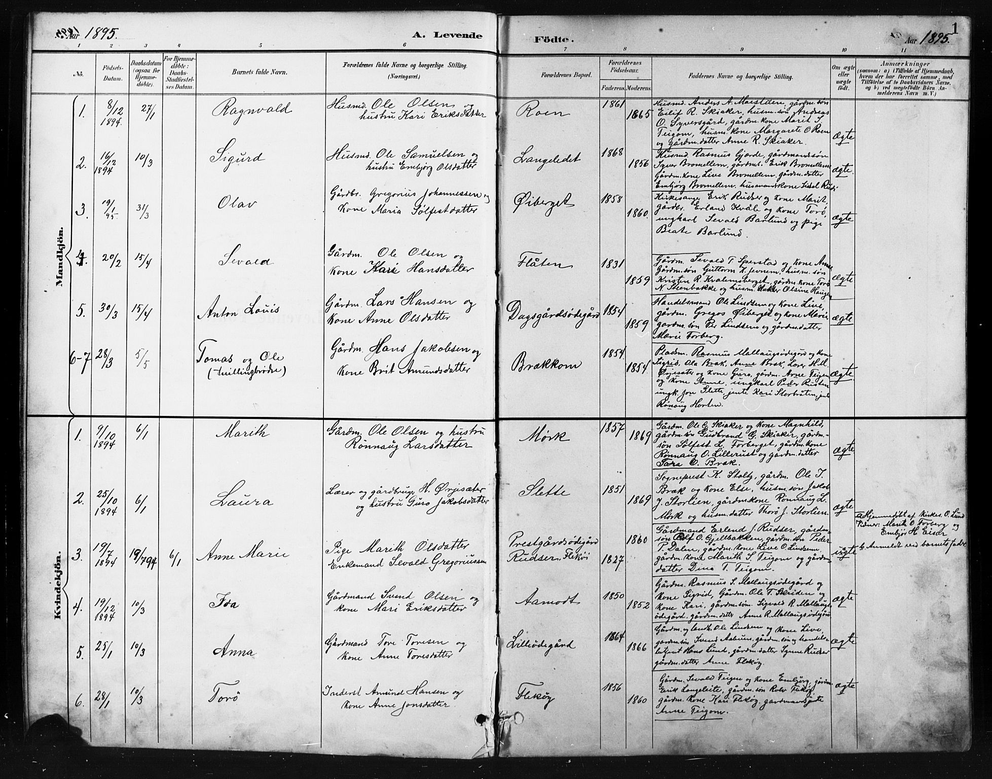 Skjåk prestekontor, AV/SAH-PREST-072/H/Ha/Hab/L0004: Klokkerbok nr. 4, 1895-1921, s. 1