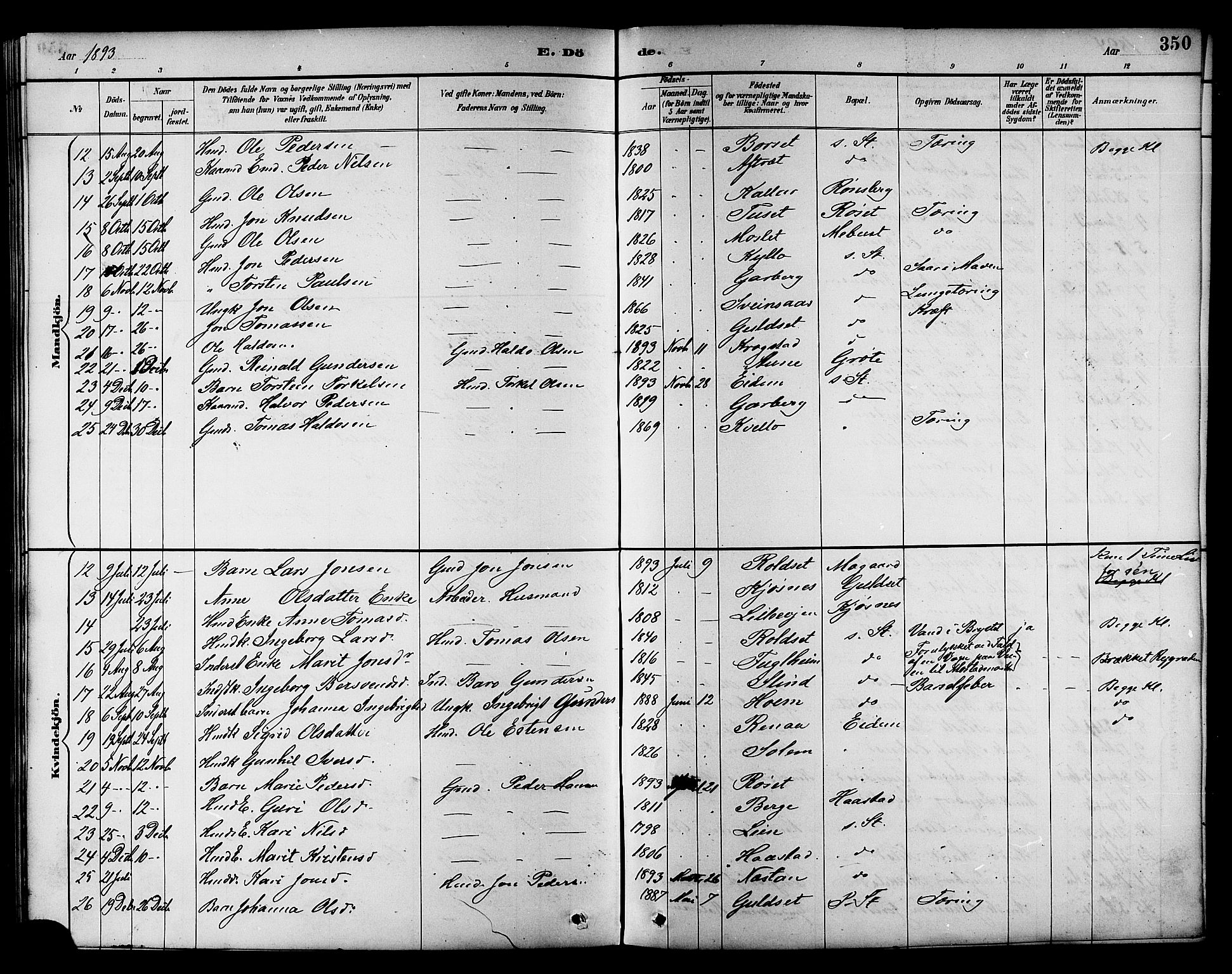 Ministerialprotokoller, klokkerbøker og fødselsregistre - Sør-Trøndelag, SAT/A-1456/695/L1157: Klokkerbok nr. 695C08, 1889-1913, s. 350