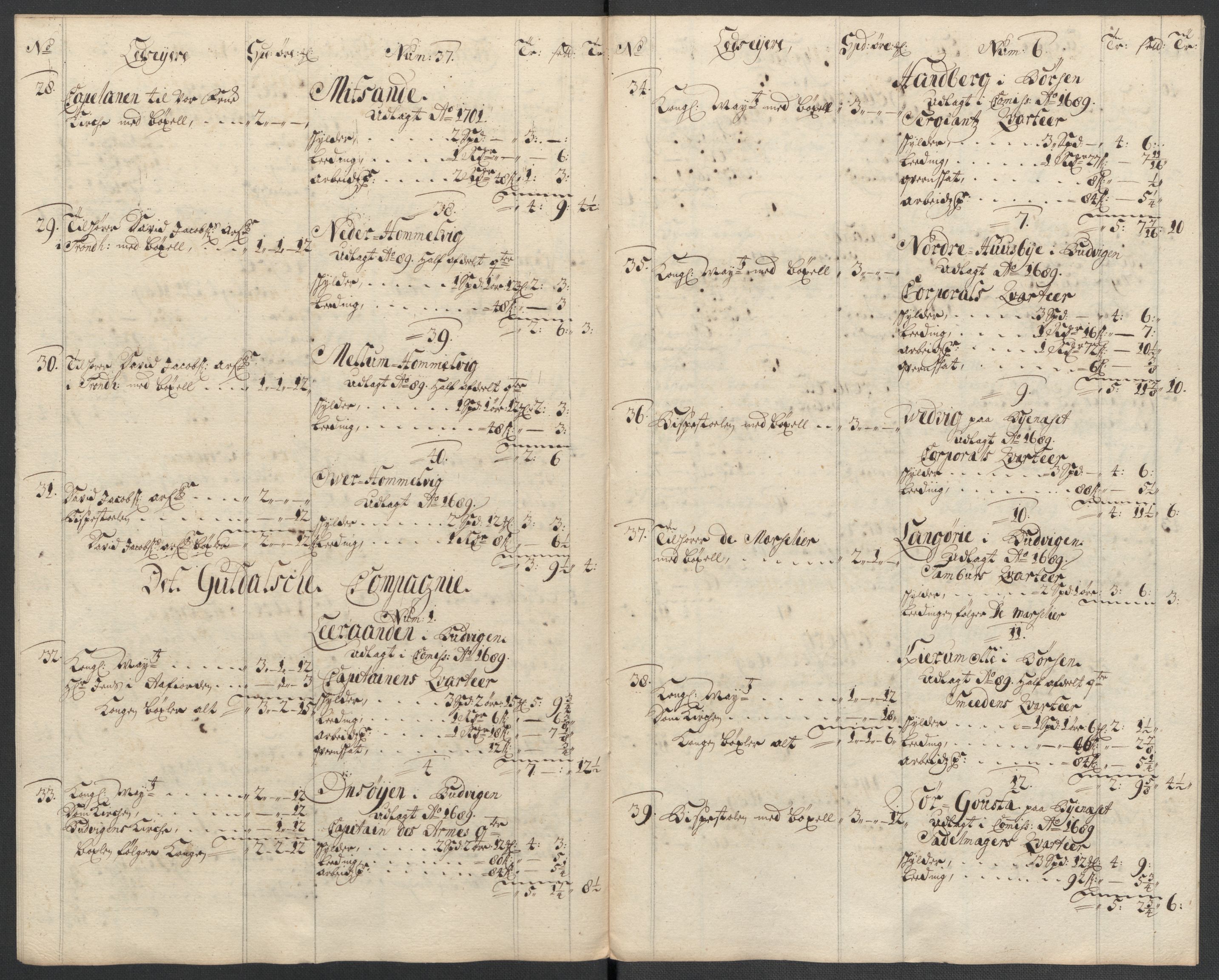 Rentekammeret inntil 1814, Reviderte regnskaper, Fogderegnskap, RA/EA-4092/R61/L4111: Fogderegnskap Strinda og Selbu, 1709-1710, s. 435