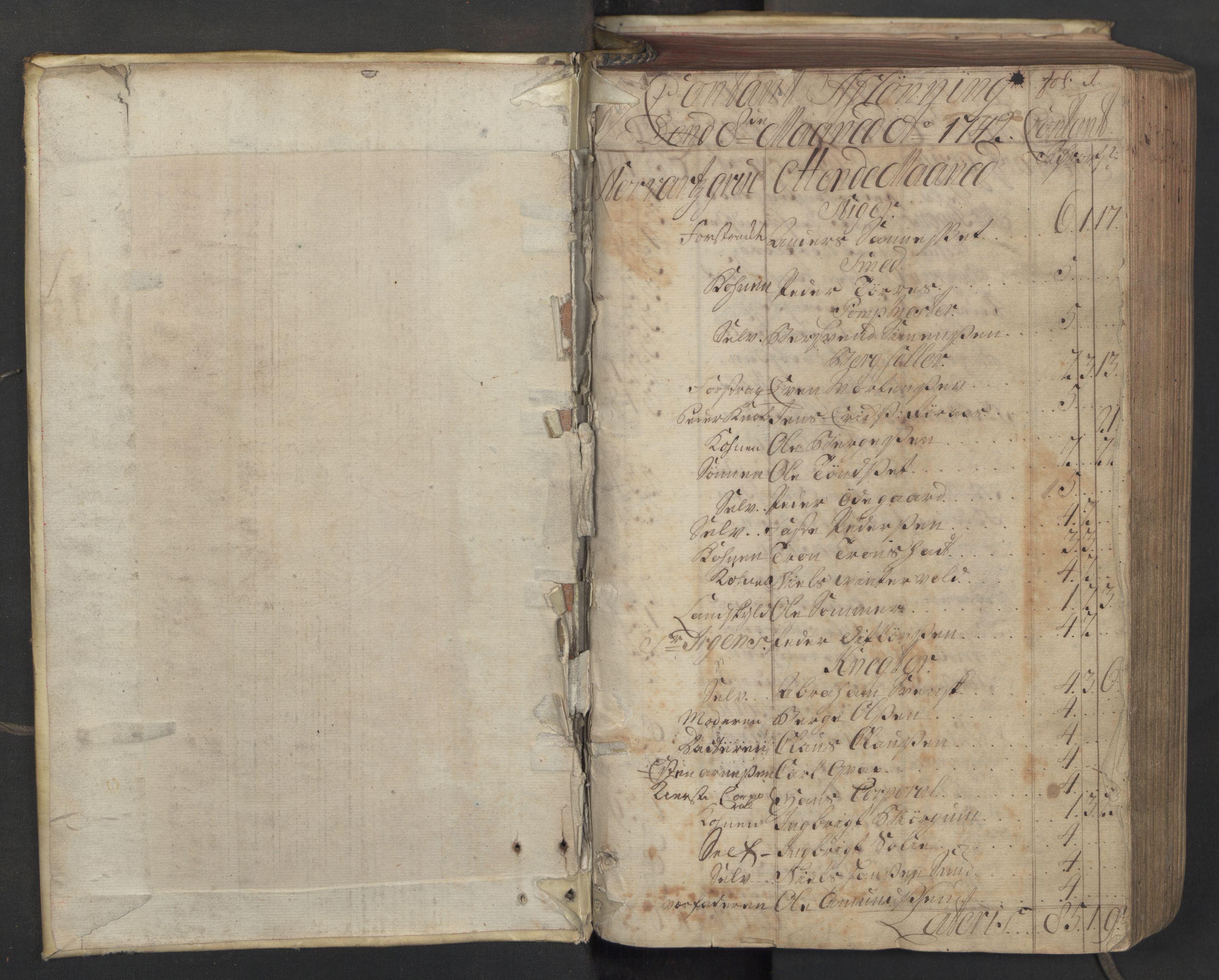 Røros kobberverk, SAT/PA-0211/1/08/L0354: 8.3.31 Kontant avlønningsbok, 1742-1744